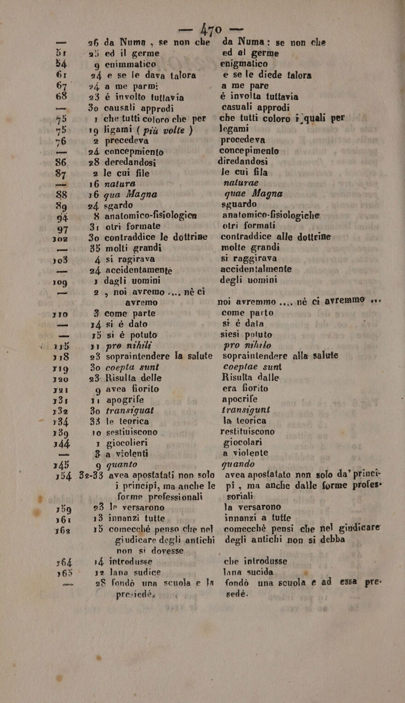 26 da Numa , se non che a) ed il germe g enimmatico 24 e se le dava talora 24 a me parmì 23 è involto tuttavia 30 causali approdi 1 che tutti coloro che per 10 ligami ( più volte ) 2 precedeva 24 concepmiento 28 deredandosi 2 le cui file 16 nature 16 qua Magna 24 sgardo 8 anatomico-fisiologica 3, otri formate 30 contraddice le dottrine 35 molti grandi 4 si ragirava 24, accidentamente x dagli uomini 2, noi avremo..., nè ci avremo 3 come parte 14 si è dato rò si è potuto 1; pro nthili Pai 0.6 a 23 sopraintendere la salute 30 coepia sunt 23. Risulta delle g avea fiorito 1: apogrife 30 transiguat 33 le teorica 1o sestiuiscono 1 giocolieri 3 a violenti Q quanto i 32-33 avea apostafati non solo i principî, ma anche le forme professionali 23 le versarono 13 innanzi tutte 15 comecché penso clre nel giudicare degli antichi non si dovesse 14, introdusse 12 lana sudice 28 fondò una scuola e fa presiedé, da Numa: se non che ed al germe enigmatico e se le diede talora a me pare è involta tultavia casuali approdi che tutti coloro i quali per legami procedeva conce pimento diredandosi le cui fila nalurae. quae Magna sguardo anatomico-fisiologiche otri formali contraddice alle dottrine molte grandi sì raggirava accidentalmente degli uomini noi avremmo .,,. Né CL avremmo > come parto sì è data siesi potuto pro nihilo sopraintendere alla salute Ccoepiae sunt Risulta dalle era fiorito apocrife transiguni la teorica restituiscono giocolari a violente quando TEO avea aposfalato non solo da’ princi- pî, ma anche dalle forme profes: soriali la versarono innanzi a tutte i comecchè pensi che nel giudicare degli antichi non si debba che introdusse lana sucida a fondò una scuola e ad essa pre: sedé.