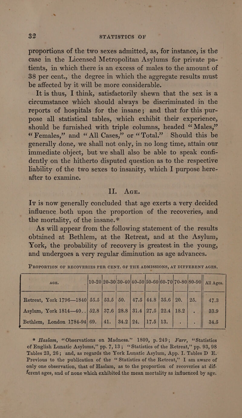 proportions of the two sexes admitted, as, for instance, is the case in the Licensed Metropolitan Asylums for private pa- tients, in which there is an excess of males to the amount of 38 per cent., the degree in which the aggregate results must be affected by it will be more considerable. It is thus, I think, satisfactorily shewn that the sex is a circumstance which should always be discriminated in the reports of hospitals for the insane; and that for this pur- pose all statistical tables, which exhibit their experience, should be furnished with triple columns, headed “ Males,” “Females,” and “ All Cases,” or “Total.” Should this be generally done, we shall not only, in no long time, attain our immediate object, but we shall also be able to speak confi- dently on the hitherto disputed question as to the respective liability of the two sexes to insanity, which I purpose here- after to examine. II. Ages. Ir is now generally concluded that age exerts a very decided influence both upon the proportion of the recoveries, and: the mortality, of the insane.* As will appear from the following statement of the results obtained at Bethlem, at the Retreat, and at the Asylum, York, the probability of recovery is greatest in the young, and undergoes a very regular diminution as age advances. PROPORTION OF RECOVERIES PER CENT. OF THE ADMISSIONS, AT DIFFERENT AGES. AGE. 10-20/|20-30) 380-40 veeeenae 60-70} 70-80)80-90)| all Ages. Retreat, York 1796—1840| 55.5 | 53.5 | 50. | 47.5 | 44.8 | 35.6 | 20. | 26. 47.3 Asylum, York 1814—40. .| 52.8 | 37.6 | 28.8 | 31.4 | 27.5 | 22.4 /18.2] . 33.9 Bethlem, London 1784-94} 69. {41. | 34.2]24. [17.6 /13. : ; 34.5 * Haslam, ‘Observations on Madness.” 1809, p.249; Farr, ‘Statistics of English Lunatic Asylums,” pp. 7,13; ‘Statistics of the Retreat,’ pp. 938, 98 Tables 23, 26; and, as regards the York Lunatic Asylum, App. I. Tables D E. Previous to the publication of the ‘‘ Statistics of the Retreat,’ I am aware of only one observation, that of Haslam, as to the proportion of recoveries at dif- ferent ages, and of none which exhibited the mean mortality as influenced by age.