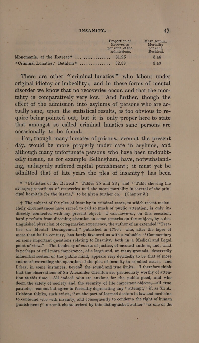 Proportion of Mean Annual Recoveries Mortality per cent ofthe per cent, Admissions. Resident. Monomania, at the Retreat* ... ...cccceeee. 31.25 3.46 “Criminal. Lunatics,” Bethlem*® ....0.6)020..% 82.39 3.49 There are other “criminal lunatics” who labour under original idiotcy or imbecility; and in these forms of mental disorder we know that no recoveries occur, and that the mor- tality is comparatively very low. And further, though the effect of the admission into asylums of persons who are ac- tually sane, upon the statistical results, is too obvious to re- quire being pointed out, but it is only proper here to state that amongst so called criminal lunatics sane persons are occasionally to be found. For, though many inmates of prisons, even at the present day, would be more properly under care in asylums, and although many unfortunate persons who have been undoubt- edly insane, as for example Bellingham, have, notwithstand- ing, unhappily suffered capital punishment; it must yet be admitted that of late years the plea of insanity + has been * “ Statistics of the Retreat.” Tables 25 and 28; and ‘“ Table shewing the average proportions of recoveries and the mean mortality in several of the prin- cipal hospitals for the insane,” to be given further on, (Chapter 3.) + The subject of the plea of insanity in criminal cases, to which recent melan- choly circumstances have served to call so much of public attention, is only in- directly connected with my present object. I can however, on this occasion, hardly refrain from directing attention to some remarks on the subject, by a dis- tinguished physician of octogenarian experience, the author of an extended ‘‘ Trea- tise on Mental Derangement,” published in 1790; who, after the lapse of more than half a century, has lately favoured us with a valuable ‘‘ Commentary on some important questions relating to Insanity, both in a Medical and Legal point of view.’’ The tendency of courts of justice, of medical authors, and, what is perhaps of still more importance, of a large and, on many grounds, deservedly influential section of the public mind, appears very decidedly to be that of more and moré extending the operation of the plea of insanity in criminal cases; and I fear, in some instances, beyond the sound and true limits. I therefore think that the observations of Sir Alexander Crichton are particularly worthy of atten- tion at this time. All indeed who are anxious for the public good, and who deem the safety of society and the security of life important objects,—all true patriots,—cannot but agree in fervently deprecating any “‘attempt,”’ if, as Sir A. Crichton thinks, such exists, ‘‘ on the part of learned doctors in law and medicine to confound vice with insanity, and consequently to condemn the right of human punishment ;” a result characterized by this distinguished author ‘‘ as one of the