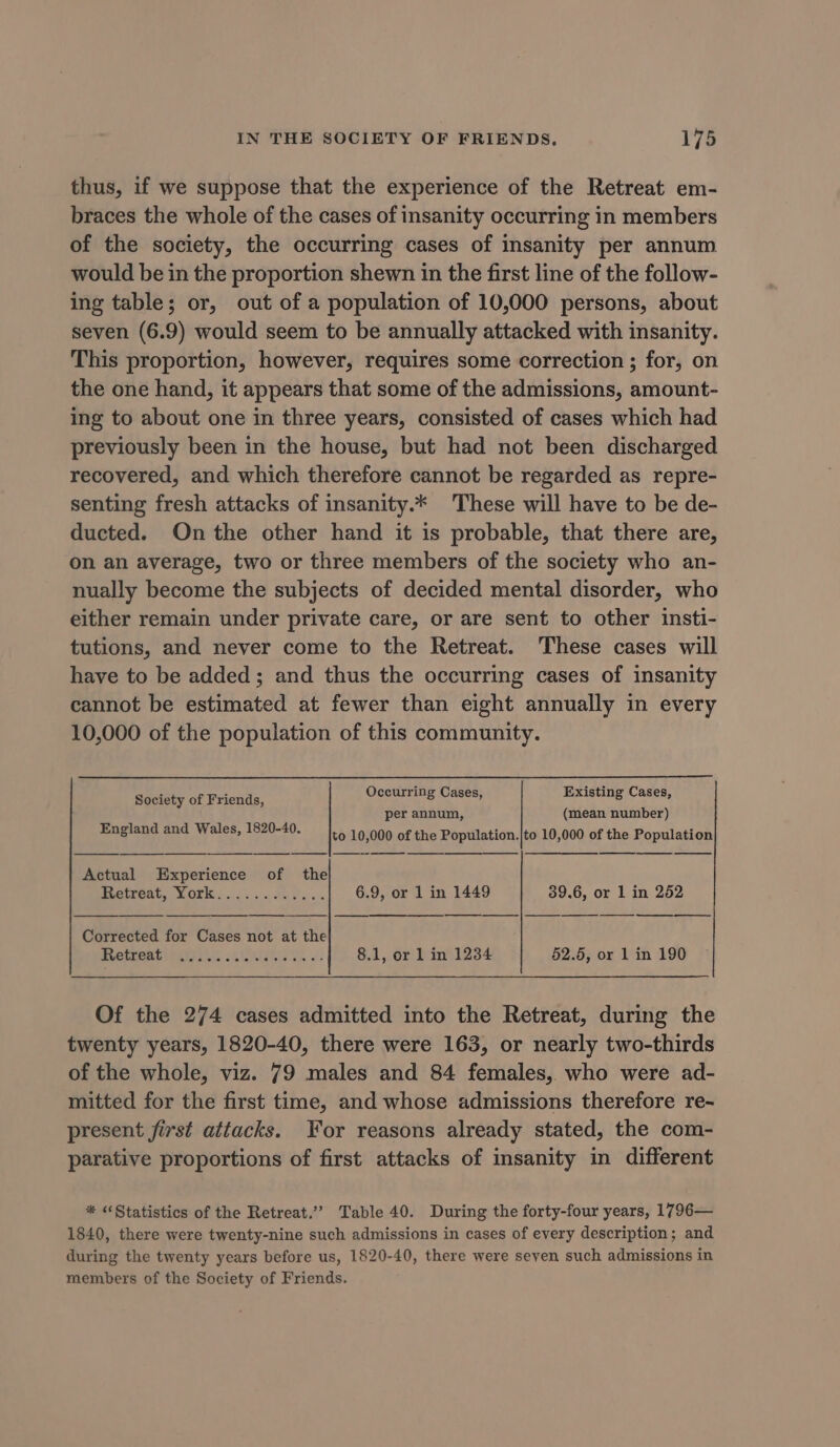 thus, if we suppose that the experience of the Retreat em- braces the whole of the cases of insanity occurring in members of the society, the occurring cases of insanity per annum would be in the proportion shewn in the first line of the follow- ing table; or, out of a population of 10,000 persons, about seven (6.9) would seem to be annually attacked with insanity. This proportion, however, requires some correction ; for, on the one hand, it appears that some of the admissions, amount- ing to about one in three years, consisted of cases which had previously been in the house, but had not been discharged recovered, and which therefore cannot be regarded as repre- senting fresh attacks of insanity.* These will have to be de- ducted. On the other hand it is probable, that there are, on an average, two or three members of the society who an- nually become the subjects of decided mental disorder, who either remain under private care, or are sent to other insti- tutions, and never come to the Retreat. These cases will have to be added; and thus the occurring cases of insanity cannot be estimated at fewer than eight annually in every 10,000 of the population of this community. Occurring Cases, Existing Cases, per annum, (mean number) England and Wales, 1520-40. —_ |.) 19 000 of the Population.|to 10,000 of the Population Society of Friends, Actual Experience of the Bieronty oC OFM 60.6 e.. Me Oa os 6.9, or 1 in 1449 39.6, or 1 in 252 Corrected for Cases not at the Bierman as .G sae ve: 8.1, or 1 in 1234 62.5, or 1 in 190 Of the 274 cases admitted into the Retreat, during the twenty years, 1820-40, there were 163, or nearly two-thirds of the whole, viz. 79 males and 84 females, who were ad- mitted for the first time, and whose admissions therefore re- present first attacks. For reasons already stated, the com- parative proportions of first attacks of insanity in different * “Statistics of the Retreat.’’ Table 40. During the forty-four years, 1796— 1840, there were twenty-nine such admissions in cases of every description; and during the twenty years before us, 1820-40, there were seven such admissions in members of the Society of Friends.