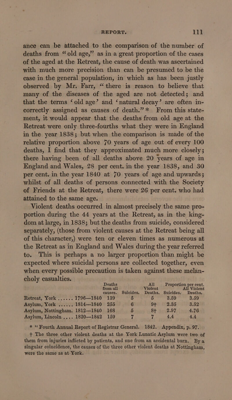 ance can be attached to the comparison of the number of deaths from “old age,” as in a great proportion of the cases of the aged at the Retreat, the cause of death was ascertained with much more precision than can be presumed to be the case in the general population, in which as has been justly observed by Mr. Farr, “there is reason to believe that many of the diseases of the aged are not detected; and that the terms ‘old age’ and ‘natural decay’ are often in- correctly assigned as causes of death.” * From this state- ment, it would appear that the deaths from old age at the Retreat were only three-fourths what they were in England in the year 1838; but when the comparison is made of the relative proportion above 70 years of age out of every 100 deaths, I find that they approximated much more closely ; there having been of all deaths above 20 years of age in England and Wales, 28 per cent. in the year 1838, and 30 per cent. in the year 1840 at 70 years of age and upwards; whilst of all deaths of persons connected with the Society of Friends at the Retreat, there were 26 per cent. who had attained to the same age. Violent deaths occurred in almost precisely the same pro- portion during the 44 years at the Retreat, as in the king- dom at large, in 1838; but the deaths from suicide, considered ° separately, (those from violent causes at the Retreat being all of this character,) were ten or eleven times as numerous at the Retreat as in England and Wales during the year referred to. This is perhaps a no larger proportion than might be expected where suicidal persons are collected together, even when every possible precaution is taken against these melan- choly casualties. Deaths All Proportion per cent. from all Violent All Violent causes. Suicides. Deaths. Suicides. Deaths. Rrereat, YOR... so 1796—1840 139 5 5 3.59 3.59 Asylum, York ...... 1814—1840 255 6 9 2.85 3.52 Asylum, Nottingham. 1812—1840 168 5 St 2.97 4.76 Asylum, Lincoln ,,.. 1820—1842 159 2 7 4.4 4.4 * Fourth Annual Report of Registrar General. 1842. Appendix, p. 97. + The three other violent deaths at the York Lunatic Asylum were two of them from injuries inflicted by patients, and one from an accidental burn. By a singular coincidence, the causes of the three other violent deaths at Nottingham, were the same as at York.