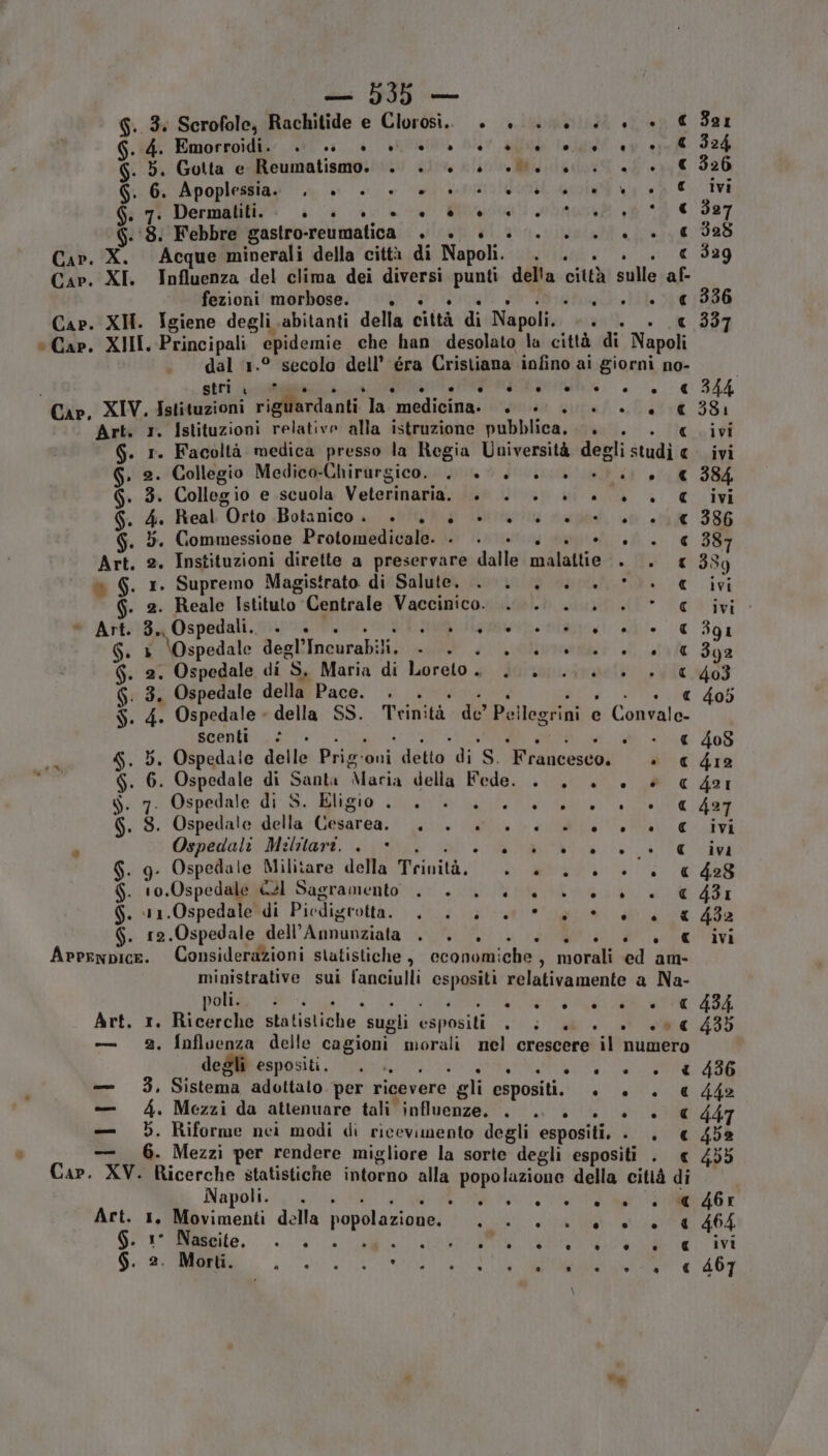 G. 3: Scrofole, Rachitide e Clorosi.. .» + vtisdi «top €391 G. 4. Emorroidi. + se è +00 0000400 00 € 324 6. 5. Gotta e Reumatismo. . +. +00 +00 a. ++ € 326 S. 6. Apoplessia: 0 +0. + e +08 008 ea ivi G. 7. Dermatiti. | + + è + 0 è +00. A sd tà € 327 6.8. Febbre gastro-reumatica ». +»... . . . « 328 Car. X. Acque minerali della città di Napoli. . . c 329 e) Cav. XI. Influenza del clima dei diversi punti della città sulle a fezioni morbose. ) pci il 03: Dl dr XH. Igiene degli abitanti della città i Napoli. - . . 1 Pr XII, Eiinzipali, di epidemie che han desolato la città di ] Napoli + dal 1.° secolo dell’ éra Cristiana infino ai giorni no- i i strì è 0 00 0 + € 344 Car. XIV. Istituzioni rig@erdanti: la medifimai gra uf Bath 381 Art. 1. Istituzioni relative alla istruzione pubblica. batt. «ivi SU r. Facoltà medica presso la Regia Uuiversità degli studi € ivi A ivi» G. 2. Collegio Medico-Chirurgico. . +. +.» +.» € 384 G. 3. Collegio e scuola Vatesbianiii pei ln ME ivi G. 4. Real “Orto Botanico . +. sargriy sad c 386 G. 5. Commessione Protontedicalfie Mi fausti atggicoti. c 387 Art. 2. Instituzioni dirette a preservare dalle malattie . t 339 è S. 1. Supremo Magistrato di Salute, . . . .. © ivi S. i Reale Istituto Centrale Vaccinico. ae “€ * Art. 3., Ospedali. . + sepi siasi. stagne! e € 391 ‘ 1 \Ospedale degl’ Iagurabi] PF E i sierra rt Tga 2. Ospedale di S, Maria di larelo 4 doi manine tdi a VM DE 6. 3, Ospedale della Pace. . + € 405 S. 4. Ospedale» della SS. Trinità de’ Pe Ilegrini e > Convale. scenti 5 € 408 S. 5. Ospedale delle Prio. ‘oni side di Ss A Fahicesegi *« cdr $. 6. Ospedale di Santa “Maria della Fede. . . è. .#® « Jar ù. 1, Ospedalo di 3. lito Me ag o c 427 G. 8. Ospedale della Cesarea. . ic e a civ A Ospedali Militari. . gie ‘ag JV SORTE € ivi SG. g. Ospedale Militare della Micia Si E G. 10.Ospedale &amp;2I Sagramento . > LL 000 + € 431 G. 11.Ospedale di Piedigrotta. att ia anni ce e. da $ . 12.Ospedale dell’ Agoviiata uh € ivi Arpenpice. Considerazioni statistiche , economi ‘che 4 morali ed adi ministrative sui fanciulli csngp relativamente a Na- polig' SARTO RENI 434 Art. 1. Ricerche statistiche sugli espositi lis il e cola AID — 2. influenza delle cagioni morali nel crescere il numero degli espositi. . |. 2a e Ka e A — 3, Sistema adottato per ricevere gli espositi. + è |. — 4. Mezzi da attenuare tali influenze. . . . . + + € 447 — 5. Riforme nei modi di ricevimento degli espositi, . , 6. Mezzi per rendere migliore la sorte degli espositi . € 455 Cap. XV. Ricerche statistiche intorno alla ion della città di Napoli. . o 00, ne GMAT Art. ti Movimenti della popolazione. 4 0 0 € 46£ Gialio, 0, eil TRAI ei O) a IN Ga . . c 467