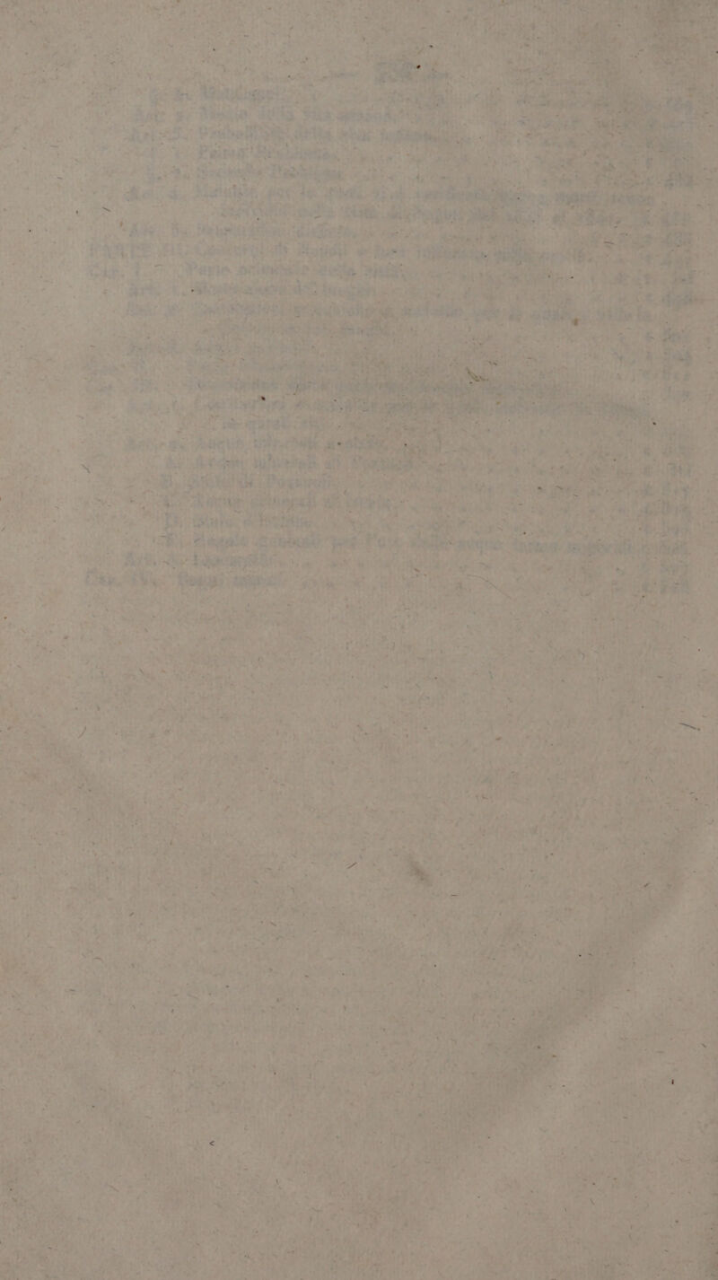 #i2% oi chi i dea 0 vo: x i yo DS dita aa ati x pag