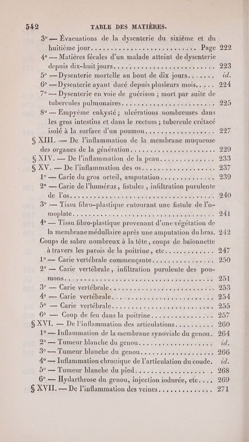 30.— Évacuations de la dysenterie du sixième et du Duiième JOUra hein nest He IS RASE 49 — Matières fécales d’un malade atteint de dysenterie depuis dix-huit jours. ...,....., salsa et ete b° — Dysenterie mortelle au bout de RE JouEp Em nt, 6° — D ysenterie ayant duré depuis plusieurs mois, ... 7° — Dysenterie en voie de guérison ; mort par suite de tubercules pulmonaires. .... orne Def SP + : 8° — Empyème enkysté; ulcérations nombreuses dans les gros intestins et dans le rectum ; tubercule crétacé isolé, à. da.surfateid'unpanmon,ss unis shuotiie. 1° — Carie du gros orteil, amputation,.,..... LP TE) 2° — Carie de l’humérus, fistules , infiltration purulente LS A PRET 10 cs. 4 ; sourit CSS CZ 3° — Tissu Aréenbtitnts entourant une VAR de l’o- MOpIAIe 2... Pit rs 42 niatf} is SE A0 Lisst RTE provenant d’une végétation de la membrane médullaire après une amputation du bras. Coups de sabre nombreux à la tête, coups de baïonnette à travers les parois de la poitrine, etc..,...., ‘ 1° — Carie vertébrale commençante....,,..... SE 2° — Carie vertébrale, infiltration purulente des pou- ons. nepseusl sSUSUr junte à et CHELLES eve D 3° — Carie vertébrale. .,.,,,.,.....4. as 4 “FX. 4° — Carie vertébrale. ...,.,......, PA PC LA PES D° — Carie vertébrale..... RS Julien, ati 6% — Coup de feu dans la poitrine. ....... 48% FN 1° — Inflammation de la membrane synoviale du genou. 2° — Tumeur blanche du genou. ... Slaeten tente tes 3° — Tumeur blanche du genou........ Jesarts al sft 4 — Inflammation chronique de l'articulation Fa coude. 5° — Tumeur blanche du pied.,.,..,,..,,.,444e.. cu Hydarthrose du genou, injection iodurée, etc. .