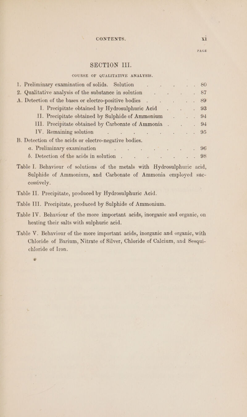 SECTION III. COURSE OF QUALITATIVE ANALYSIS. 1. Preliminary examination of solids. Solution 2. Qualitative analysis of the substance in solution A. Detection of the bases or electro-positive bodies I. Precipitate obtained by Hydrosulphuric Acid II. Precipitate obtained by Sulphide of Ammonium III. Precipitate obtained by Carbonate of Ammonia IV. Remaining solution B. Detection of the acids or electro-negative bodies. a. Preliminary examination 6. Detection of the acids in solution PAGE 98 cessively. Table Il. Precipitate, produced by Hydrosulphuric Acid. heating their salts with sulphuric acid. chloride of Iron. Fg