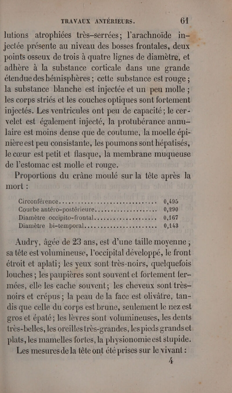 lutions atrophiées très-serrées; l’arachnoïde in- jectée présente au niveau des bosses frontales, deux points osseux de trois à quatre lignes de diamètre, et adhère à la substance corticale dans une grande étendue des hémisphères ; cette substance est rouge ; la substance blanche est injectée et un peu molle ; les corps striés et les couches optiques sont fortement injectés. Les ventricules ont peu de capacité ; le cer- velet est également injecté, la protubérance annu- laire est moins dense que de coutume, la moelle épi- nière est peu consistante, les poumons sont hépatisés, le cœur est petit et flasque, la membrane muqueuse de l'estomac est molle et rouge. Proportions du crâne moulé sur la tête après la mort : Circonférence......... pape re Han inue notes A Courbe antéro-postérieure.,...,:....,.. Ant 0,290 Diamètre occipito-frontal.......... ser MIE, 204707 Diarnètre bi-temporal.....,,,........ FETE 0,143 Audry, âgée de 23 ans, est d’une taille moyenne; sa tête est volumineuse, l’occipital développé, le front étroit et aplati; les yeux sont très-noirs, quelquelois Jouches ; les paupières sont souvent et fortement fer- mées, elle les cache souvent; les cheveux sont très- noirs et crépus ; la peau de la face est olivâtre, tan- dis que celle du corps est brune, seulement le nez est gros et épaté; les lèvres sont volumineuses, les dents très-belles, les oreillestrès-grandes, les pieds grandset plats, les mamelles fortes, la physionomie est stupide. Les mesures de la tête ont été prises sur le vivant : 4