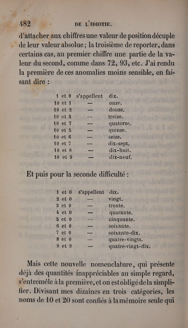 “ 482 sant dire : 40 et 1 40 et 2 10 et 3 10 et 7 10 et 5 10 et 6 10 et 7 10 et 8 10 et 9 onze. douze. treize. quatorze. quinze. seize. dix-sept, dix-huit. dix-neuf. Aet 0 2 et 0 3 et 0 et 0 et 0 et 0 et 0 et 0 et 0 © D 1 OO © + s'appellent dix. vingt, trente. quarante. cinquante. soixante. soixante-dix. quatre-vingts. quatre-vingt-dix.