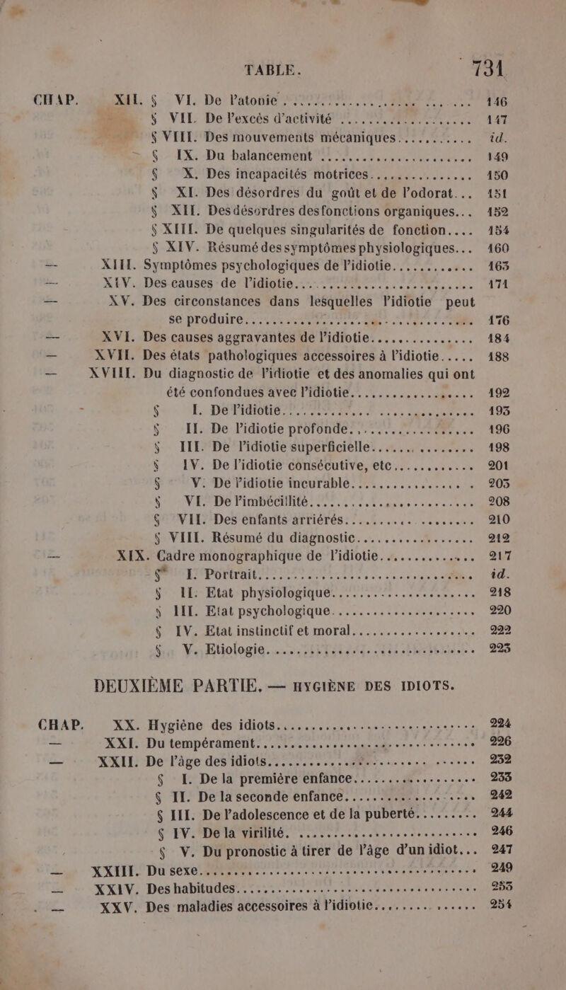 CH AP. CHAP. TABLE. us! XIL 6 VI. De Patonie . ............ Nr. FPE 146 - S VIL. De Pexeës d'acte. A M 147 $ VIII. Des mouvements mécaniques...,,...... id. $S.- LX Du talancemenen ee ice. 149 $ X. Des incapacités motrices............... 150 $ XI. Des désordres du goût et de l’odorat... 151 $ XII. Desdésordres desfonctions organiques... 152 $ XIII. De quelques singularités de fonction.... 154 $ XIV. Résumé dessymptômes physiologiques... 460 XIII. Symptômes psychologiques de Pidiotie........ sé.) 103 XIV. Des causes de l’idiotie.......2......,7 Dee Six 171 XV. Des circonstances dans lesquelles lidiotie peut Sa prairie. Se Ur 176 XVI. Des causes aggravantes de l’idiotie....,.......... 184 XVII. Des états pathologiques accessoires à l’idiotie.. 188 XVIIL. Du diagnostic de lidiotie et des anomalies qui ont été confondues avec lidiotie...,..,..,... TRE à $ DOPROR E T EE D Le AA RE 193 $ II. De Pidiotie profonde. ,.........%. sé 196 $ III. De lidiotie superficielle......, ........ 198 $ IV. De l’idiotie consécutive, etc..... RER T 201 $ V: DéTidiotie mcurablé: #5.........,4. … 205 $ VE. De Fimbécillité. ........:.. RARE de 208 $ VII. Des enfants arriérés........ fa ee ee 0 210 $ VIII. Résumé du diagnostic................ 212 XIX. Cadre monographique de Pidiotie........... ss 204 REPORTS Ré Se 2e des RE LUE: $ IL: Etat: physiologique. ......7......,...... 218 S'IL Fiat psychologique: 75... cs 220 $ IV. Etat instinctif et moral.................. 222 G Ve Eliologie.....,514. LIAT A tete 223 DEUXIÈME PARTIE, — HYGIÈNE DES IDIOTS. XX. Hygiène des idiots............................. 224 XXI. Du tempérament...,:....,......s#trerectosesee . 226 XXII. De l’âge des idiots.............% D de « AEPF CCE 232 $ I. De la première enfance........ MAL Te 233 $ II. De la seconde enfance.......... RTE AIR $ III. De l'adolescence et de la puberté......... 244 $ IV. De la virilité. .....:.. Ah. POS RE PR EC 246 $ V. Du pronostic à tirer de l’âge d’unidiot... 247 MXETES Du Sexe ee co eme cesse e Re mens dÙ . 249 XXELV. Des habitades:.:.................ehonesseorenes 253 Des maladies accessoires à lidiotie.,,..... avt 254 XXV.