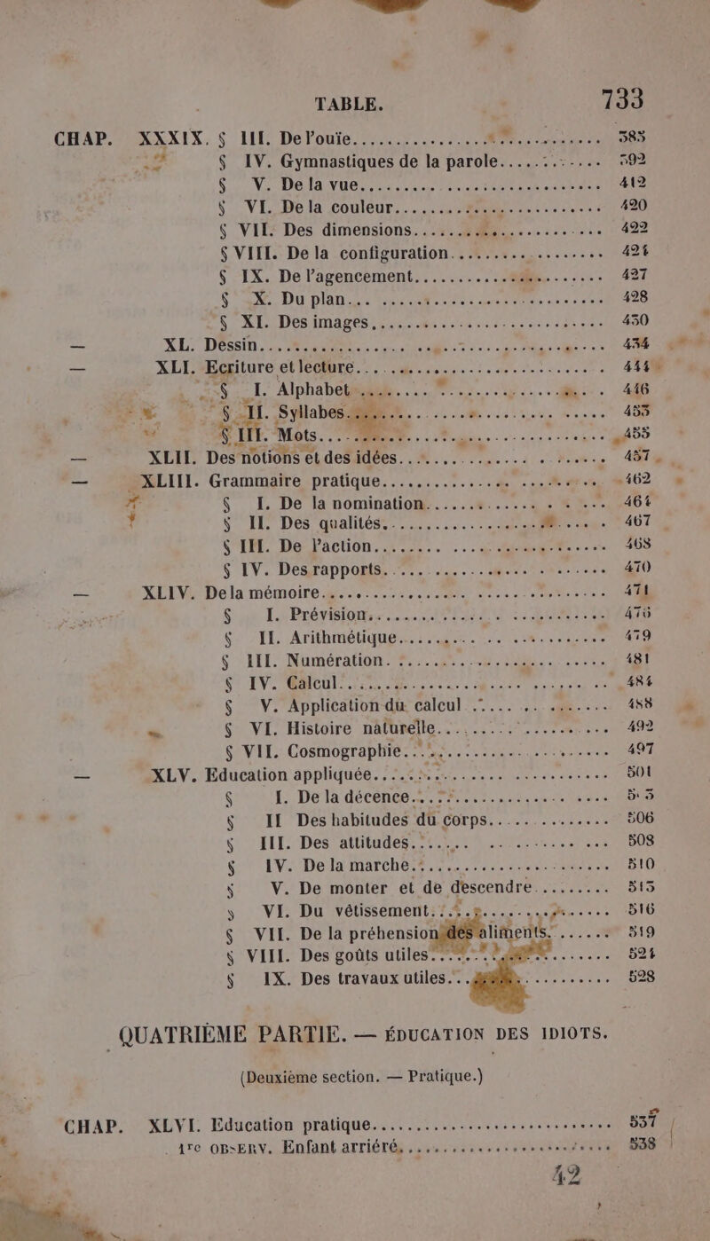 | N TABLE. 133 CHAP. XXXIX.S LIL. DePouïe................ . RÉMÉSCRES 383 *'- $ IV. Gymnastiques de la parole... UE UE S': NV, Dela VHS Ati ace art abat des 412 NW VL. Be la couléur,......-## NE nee 420 6 VII. Des dimensions........ NET PRIOR $ VIII. De la configuration.................. 424 $ ‘IX. De lagencément..........2485......;, 427 , SAN. DU DIAN LE Caen 0e ne nca 128 D'AIDES MAIRES ES MR ere 3 NERF 430 — XL. Dessin...... DR PR 40 — XLI. Ecriture et lecture... ...... PRES EN . 444 : 5 - I. Alphabet. en PRE #:.. 416 EE SIL. ne : De... OR CREER AURE 433 “4 $ LIT. Mots RE 485 = XLII. Des notions et des idées. ..…..… PRE. 4 NDS. 457 . — #XLIII. Grammaire pratique.............4. ...-k&lt; ste 402 ÿ $ I. De la nomination. ...... Re . 464 Ÿ $ Il. Des qualités.................2.0...0. 407 N'APL Do Pachion.:7... .... FLN RTS 468 $ LV. Degrapponts 7. ...,... movies...) 0 — XLIV. Dela mémoire.......... es PT Men à A. RCE 471 \ LHPréVISTONs PP TONER ERRIUSE 475 S2 TE Are en co A re Eee 479 $ LILI. Numération. :....... RE AE Se CPE 481 CE LR 17 OR ÉPSORANE MAT A RRpEEEt  484 $ V. Application du calcul .”.... .. ....... 488 « $ VI. Histoire naturelle......... RME us 492 | $ VII. Cosmographié...:4.............,..... 497 _— XLV. Education appliquée. . .:: D Enpangt D: MPa ETES 50! N {. De la décéneé... #02, 55, apte 5 5 $ II Des habitudes du corps.............. 506 &amp; II: Des atlitadef.. tn. nine). 0008 $. {V. Delamarché.?,...,..4.e1se. 510 ÿ V. De monter et de descendre ........ 515 y VI. Du vétissement.:..8....... +. 516 Ç VI. De la préhension®désal 519 S VIII. Des goûts utiles... co 524 $ IX. Des travaux utiles. 528 QUATRIEME PARTIE. — ÉDUCATION DES IDIOTS. (Deuxième section. — Pratique.) CHAP. XLVYI. Education pratique............ss...ssssss.es 537 | ni . ire OBSERV. Enfant arriéré, ,..,,,...,...,......: F2 56 LA WARS A. ;