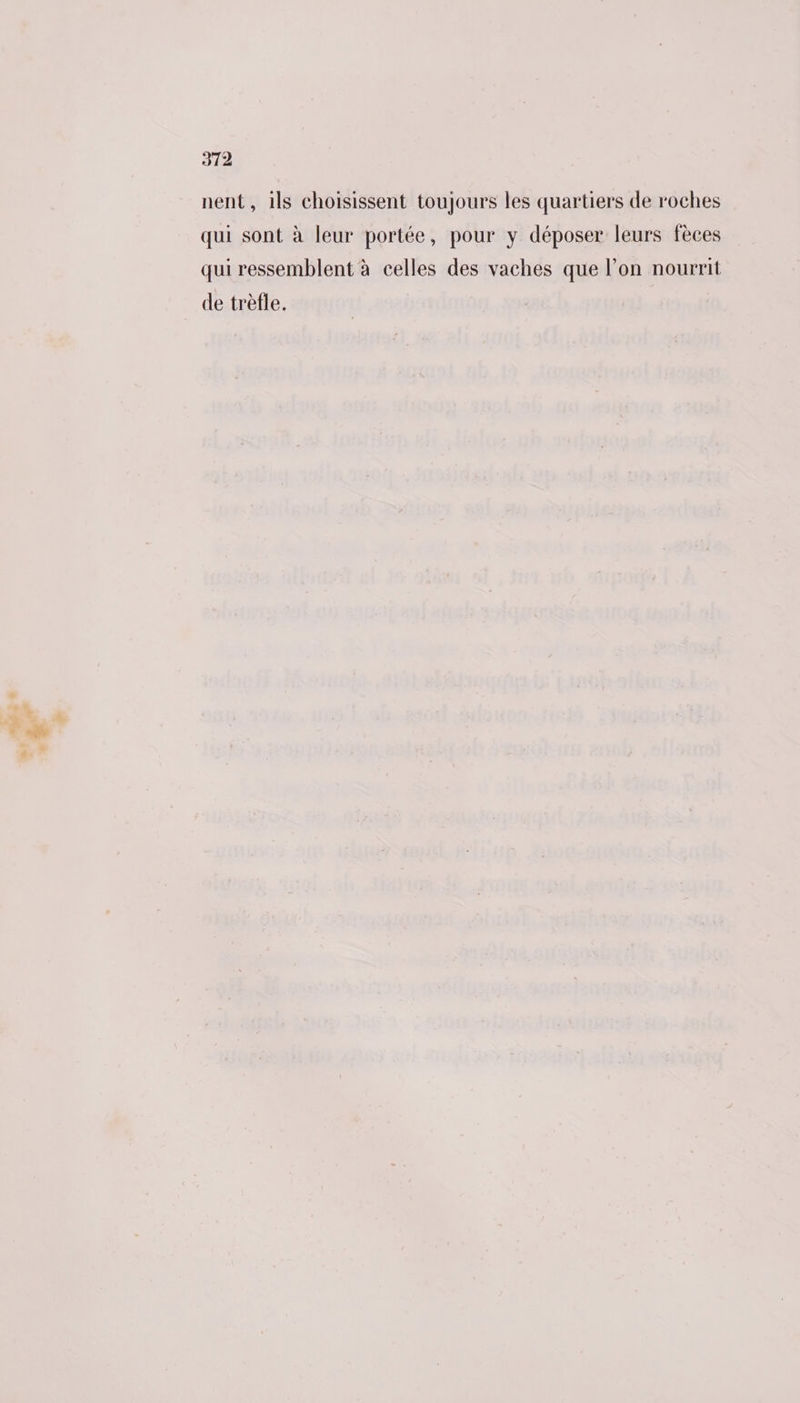 nent, 1ls choisissent toujours les quartiers de roches qui sont à leur portée, pour y déposer leurs fèces qui ressemblent à celles des vaches que l’on nourrit de trèfle.