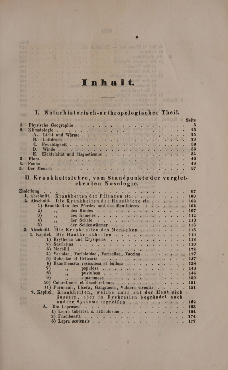 Inhalt. I. Naturhistorisch-anthropologischer Theil. Seite wur Euyslschs Geographier. +. m. m Be N BRWIRTBTAR, 0. 0.00% 3 2. Klimatologie . . AUEPERBORI TE IDEn MON RSSDHENEIA Ai, . 20. 26 A. Licht und Wärme - 1 RERERENDEON? I9D DINANANEIR IE... 25 DBAYLWERSO EN ST FRTIGRAN TB I EPIIDERNET A WIN, OHR Mm 29 Gr Feuchtspkaiii. +. Eee a DRRBIDAIUI 13D , . , 0.0... 80 D.. Winde. »-. . ER TERN AFTER I 0 35 . E. Elektrizität und Magnetismus SE FI DURAEET I RIDSITRERLNN, N 34 8: Flora .. . ERTL \ MER Palma. a SE , EMERIINERSITE TEEN AR. 02... 49 N WU Eye; Seller Be RE 10, 1, ERe SSR ER ee u | 37} | 221 | 17 Bib SESEE EEE : 7; u. Krankheitslehre, vom Standpunkte der verglei- chenden Nosologie. ENTER IR U ee ee 272 0 4, Abschnitt. Krankheiten der Pflanzen et. 2 2.2 2.2 2.2...100 %, Abschnitt. Die Krankheiten der Hausthiere et. . : 2... 102 1) Krankheiten des Pferdes und des Maulthieres ! 2: 2 = 2... 10% 2) BR des Rindes 7,7. wii ea +. 0107 3) R des Kamgles 4 4.4.4 visit ill - 378. 3.7112 4) » der Schafe, .., :: il-sibumd -.: u. 218 5) . der Seidenwürmer . od. della ‚sr 113 3. Abschnitt. Die Krankheiten des Menschen. 2... ... 185 4, Kapitel, Die Hautkrankheiten .- ., .... susiodd - +.» in... :116 1) Erythema und ne ENG. N te ne a ER 2) Scarlatina . . -» N N N RZTRLIRENN BIO 3) Morbilli . . » Bu Fa BR 4) Variolae, Varioloidae , Varicellae , Vaceina 95. ‚Ilias 64127 5) Rubeolae et Urticaria . -» bh ale: -» 3197 6) Exanthemata vesiculosa et bullosa ed, 79a ee are 7) ® PADUI0Sa Aueh ma. 20a ac ae 3 5, pustulosa '; ., &gt; Indisch nenn dd +, - .. 144 SQUIMMASA; Hu wa ran Re here he +. 250 10 Colorationes et decolorationes . . A SE 8 11) Furunculi, Ulcera, Gangraena, Vulnera viventia Be 2. Kapitel. Krankheiten, welche zwar auf der Haut sich äussern, aber in Dyskrasien begründet auch andere Systeme erSrAbhaR Hl snh weni 5168 A. Die Leprosen . . ET RE EN ee EEE 1) Lepra tuberosa s. artisulorum.. Et u ENT 6A Bu DiamboeSä N ee, 0 la ne ET EISBEHIR BCOManBIan ae en ee ee, 197