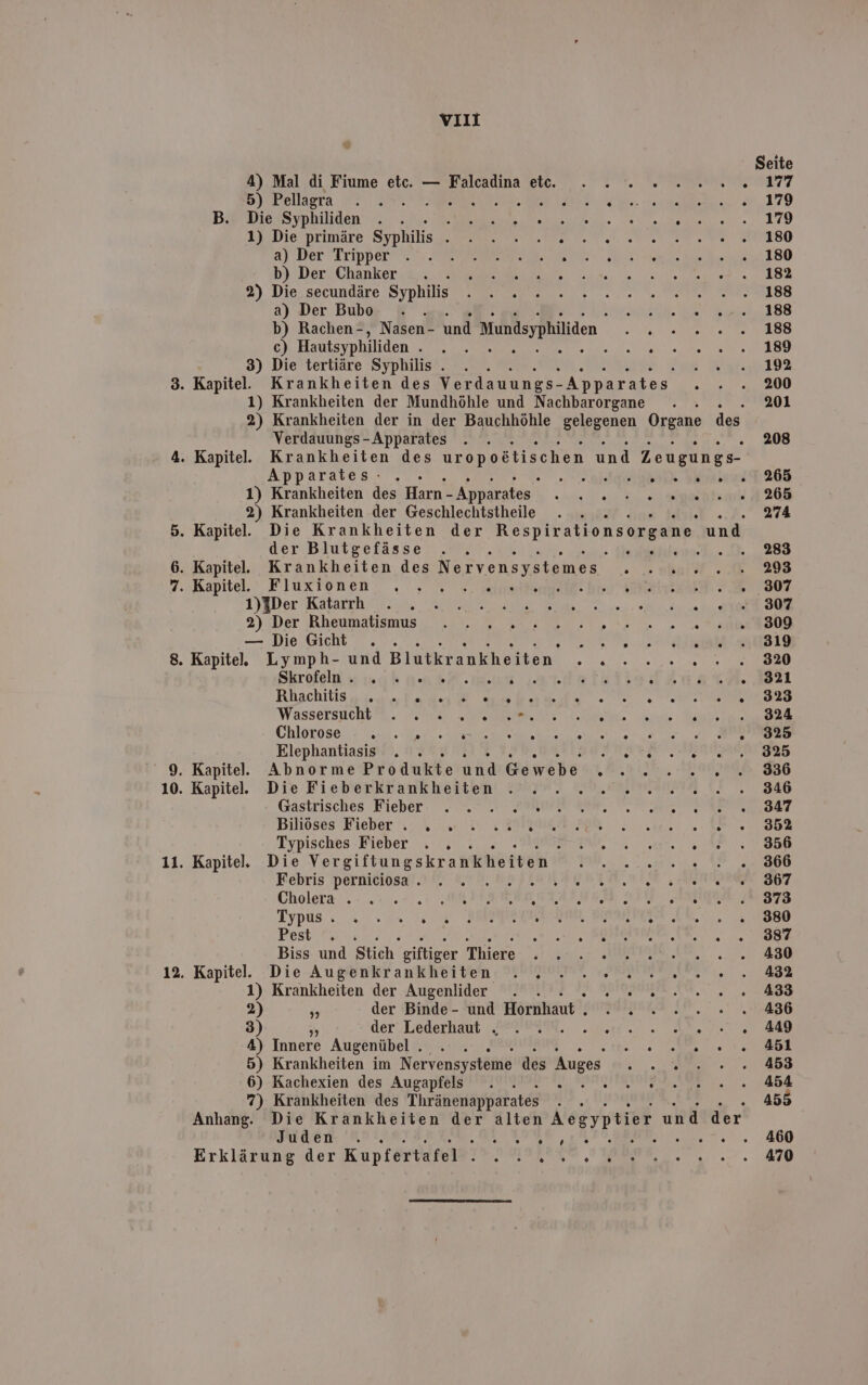 vılI 4) Mal di Fiume etc. — ons 12 1 Aa AR Na, aa 5) Pellagra . .°. . RT Ne re BENTNE SS yahlliden 2. RR Se een, Jg: Dielprimare Syphilis Sp re a En U EEE n a) Der Irippen% . Me NE a Arge Aha Ma barDersCchanker.a.ı rn 2) Die’secundäre Synlllis me 1 es. RE 9 a) Der Bubo . . Sr Be b) Rachen-, Nasen - und Mundsyphäliden PER ENG c) Hautsyphiliden are PERS, 3 ER „8 3) Die tertiäre Syphilis . h 3. Kapitel. Krankheiten des Verdauungs- Apparates . 1) Krankheiten der Mundhöhle und Nachbarorgane I 2) Krankheiten der in der Bauchhöhle gelegenen Organe des Verdauungs-Apparates . . . au 4. Kapitel. Krankheiten des uropodtischen und Zeugungs- Apparates: . . al Pau 1) Krankheiten des Harn - Apparates u Er ee 2) Krankheiten der Geschlechtstheille . . . E. 5. Kapitel. Die Krankheiten der Respirationsorgane und der Blutgefässe . . . } u e 6. Kapitel. Krankheiten des Nervensystemes“ ... obni? 1)%Der Katarıh . . NEE AN ER ‘ 2) iDer Bheumätismus), ar mare A. Fa — Die Gicht . . a We . 8. Kapitel. Lymph- und Blutkrankheiten. DA ERTER ; Skrofeln » mak 1-6 &gt; .1m.0% BEHITTERE RT, Bbschiis sau sfeaı dl mahaeds FRE Wassersucht @. Ike). SE ei ige ı Mae ie Chlorose A NE el A NE ARE &gt; Elephantiasis . . . ha 9. Kapitel. Abnorme Produkte und Gewebe RR; OR, 10. Kapitel. Die Fieberkrankheiten . . . 2. 2... Gastrisches 'Fieber.: . 7 .. SUR REN TE Bihiöses Fieber .; 3 37 3 BEWERBER ce Typisches Fieber . . . I, IR 11. Kapitel. Die Ver giftungskr ankhertteh NS ae Febris perniciosa. . . . . ENRATEDE, INTDRG Choler2.. .4..71.: MESTERERETRIMERE SNEN ui; Lypus 0m Ir DRRNRERESSIRR, DIRHERERE AR. &gt; u: Pest u ı EN 1 cnhaäh 0 Be Biss und Stich giftiger Thiere ahaRagR EUER: „UM, 12. Kapitel. Die Augenkrankheiten WU NE. 1) Krankheiten der Augenlider . . IRENICNONEEN: EUR 2) PR der Binde - und Hornhaut . a a a 3) en der'‚Lederhaub MERBERE, une... Ad. 4) Innere Augenübel . AR Rn 5) Krankheiten im Nervensysteme des Auges El 6)-Kachexien des Augapteis PT ENaN St. EIMGIIMEDIPNE, 7) Krankheiten des Thränenapparates Juden .. NUM ‚2,5 9 De A Erklärung der Kupfertafel ee a 455 460 470