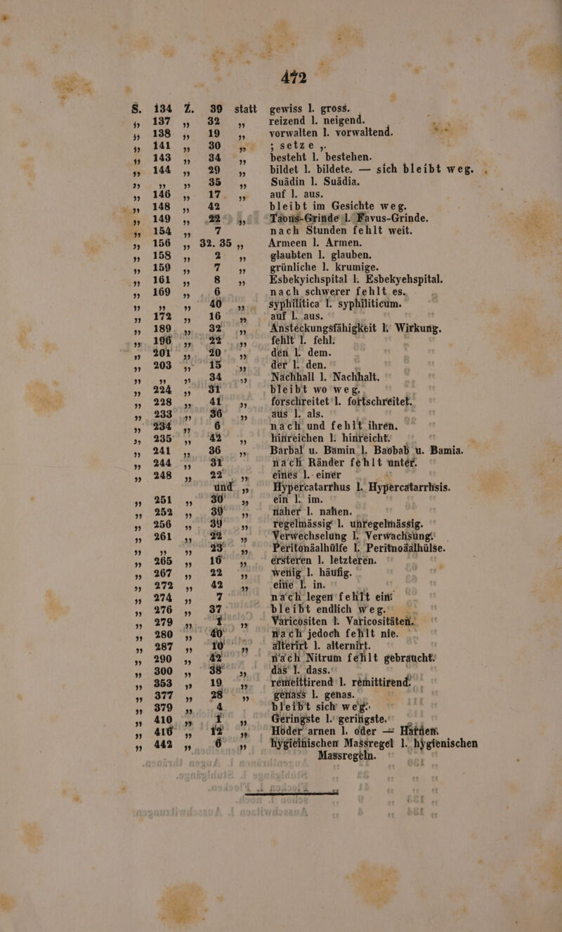 u 5“ 472 statt gewiss 1. gross. reizend 1. neigend. = vorwalten 1. vorwaltend. r eu ; setze, ER besteht 1. bestehen. „bildet 1. bildete. — sich bleibt weg. . Suädin 1. Suädia. su auf l. aus. bleibt im Gesichte weg. „.. Taous-Grinde il. Favus-Grinde. nach Stunden fehlt weit. „ Armeen ]. Armen. „ glaubten 1. glauben. „ grünliche 1. krumige. . Esbekyichspital l. Esbekyehspital. nach schwerer fehlt es. e syphilitica 1. syphiliticum. »„ .. auf l aus. ».. . Ansteckungsfähigkeit I; Wirkung. * fehlt 1. fehl. ne den 1. dem. &gt; der 1. den. ar Nachhall 1. Nachhalt. bleibt wo weg. he forschreitet 1. fortschreitet. 5 aus 1. als. nach und fehlt ihren. e, hinreichen 1. hinreicht. _ R „» _ Barbal u. Bamin l. Baobab u. Bamia. nach Ränder fehlt unter. = ein 1. im. n niaher 1. nalien. . regelmässig‘ 1. unregelmässig. » _ Verwechselung I. Verwachsung‘ _ ». . Peritonäalhülfe 1. Peritnoäalhülse. „ ... ersteren 1. letzteren. „.. weilig.l. häufig. er eine 1. in. | nach legen’fehlt ein bleibt endlich weg. „ .Varicositen 1. Varicositäten. nach jedoch fehlt nie. nach Nitrum fehlt gebraucht. ».. das’]. dass. | ’ „. . reiheitlirend‘l. remittirend., bleibt sich weg. ».. Geringste 1.'geringste.' „ ‚Höder arnen 1. oder — Hatten „». hygieinischem Massregelt 1. hygienischen ' Massregeln.