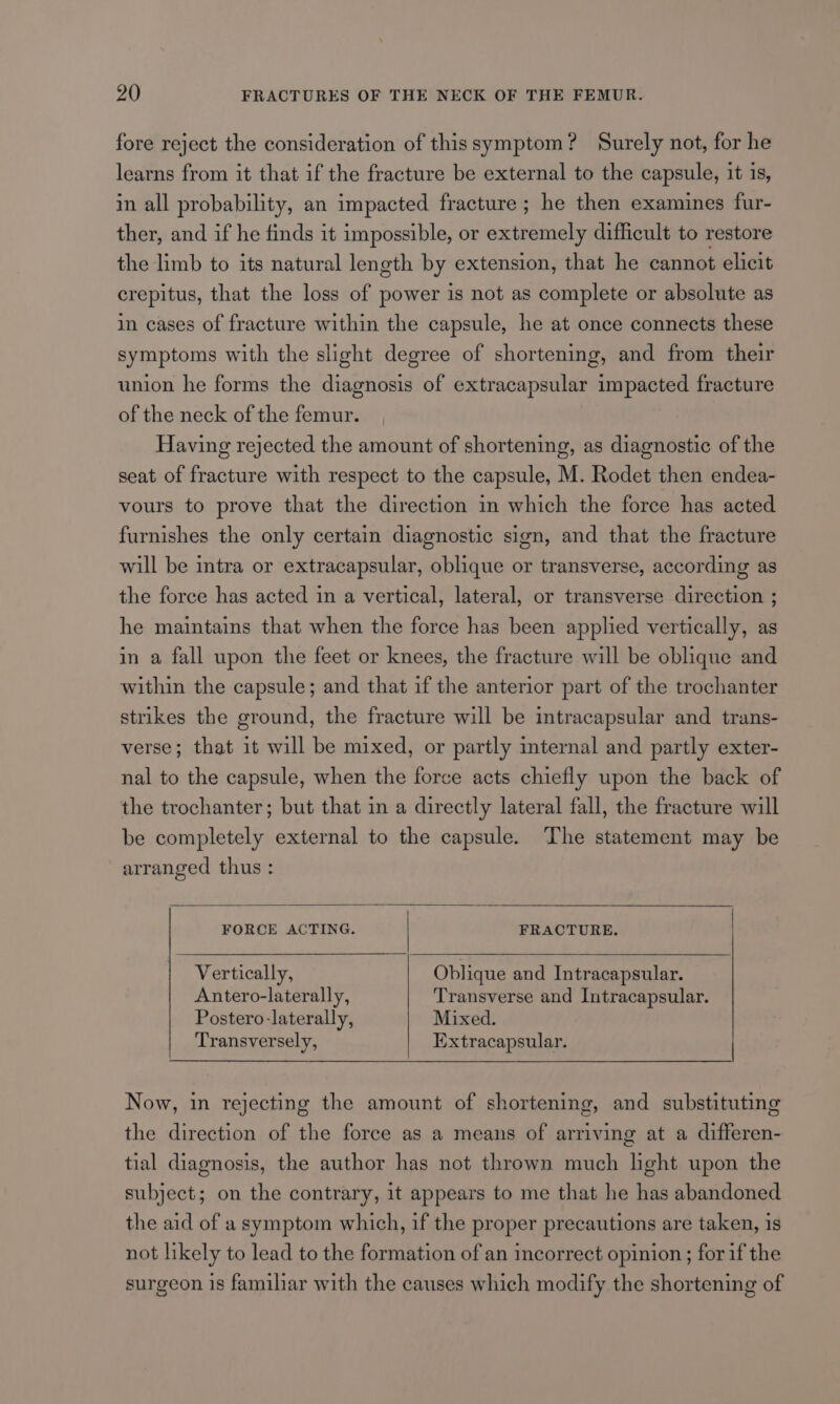 fore reject the consideration of thissymptom? Surely not, for he learns from it that if the fracture be external to the capsule, it is, in all probability, an impacted fracture ; he then examines fur- ther, and if he finds it impossible, or extremely difficult to restore the limb to its natural length by extension, that he cannot elicit crepitus, that the loss of power is not as complete or absolute as in cases of fracture within the capsule, he at once connects these symptoms with the slight degree of shortening, and from their union he forms the diagnosis of extracapsular impacted fracture of the neck of the femur. Having rejected the amount of shortening, as diagnostic of the seat of fracture with respect to the capsule, M. Rodet then endea- vours to prove that the direction in which the force has acted furnishes the only certain diagnostic sign, and that the fracture will be intra or extracapsular, oblique or transverse, according as the force has acted in a vertical, lateral, or transverse direction ; he maintains that when the force has been applied vertically, as in a fall upon the feet or knees, the fracture will be oblique and within the capsule; and that if the anterior part of the trochanter strikes the ground, the fracture will be intracapsular and trans- verse; that it will be mixed, or partly internal and partly exter- nal to the capsule, when the force acts chiefly upon the back of the trochanter; but that in a directly lateral fall, the fracture will be completely external to the capsule. The statement may be arranged thus : FORCE ACTING. FRACTURE. Vertically, Oblique and Intracapsular. Antero-laterally, Transverse and Intracapsular. Postero-laterally, Mixed. Transversely, Extracapsular. Now, in rejecting the amount of shortening, and substituting the direction of the force as a means of arriving at a differen- tial diagnosis, the author has not thrown much light upon the subject; on the contrary, it appears to me that he has abandoned the aid of a symptom which, if the proper precautions are taken, is not likely to lead to the formation of an incorrect opinion ; for if the surgeon is familiar with the causes which modify the shortening of