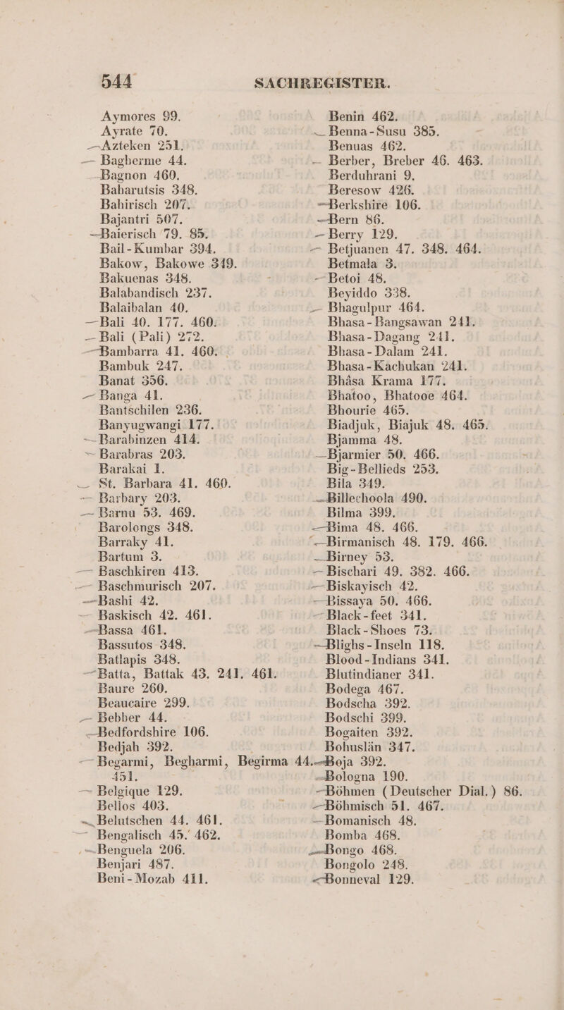 Aymores 99, Benin 462. Ayrate 70. _ Benna-Susu 385. —Azteken 251. Benuas 462. — Bagherme 44. — Berber, Breber 46. 463. Bagnon 460. Berduhrani 9, Baharutsis 348. Beresow 426. Bahirisch 207. Berkshire 106. Bajantri 507. —Bern 86. —Baierisch 79. 85. — Berry 129. Bail-Kumbar 394. — Betjuanen 47. 348. 464. Bakow, Bakowe 349. Betmala 3. Bakuenas 348. | -Betoi 48. Balabandisch 237. Beyiddo 338. Balaibalan 40. — Bhagulpur 464. — Bali 40. 177. 460. Bhasa-Bangsawan 241. — Bali (Pali) 272. Bhasa-Dagang 211. —Bambarra 41. 460. Bhasa-Dalam 241. Bambuk 247. Bhasa-Kachukan 241. Banat 356. Bhäsa Krama 177. — Banga 4l. Bhatoo, Bhatooe 464. Bantschilen 236. Bhourie 469. Banyugwangi 177. Biadjuk, Biajuk 48. 465. — Barabinzen 414. Bjamma 48. — Barabras 203. — Bjarmier 50. 466. Barakai 1. Big -Bellieds 253. __ St. Barbara 41. 460. Bila 349. — Barbary 203. —Billechoola 490. — Barnu 53. 469. Bilma 399. Barolongs 348. —Bima 48. 466. Barraky 41. ‘—Birmanisch 48. 179. 466. Bartum 3. — Birney 53. — Baschkiren 413. — Bischari 49. 382. 466. —- Baschmurisch 207. —-Biskayisch 42. ——-Bashi 42. —Bissaya 50. 466. Baskisch 42. 461. - Black -feet 341. --Bassa 461. Black - Shoes 73. Bassutos 348. —Blighs - Inseln 118. Batlapis 348. Blood-Indians 341. —PBatta, Battak 43. 241. 461. Blutindianer 341. Baure 260. Bodega 467. Beaucaire 299. Bodscha 392. — Bebber 44. Bodschi 399. —Bedfordshire 106. Bogaiten 392. Bedjah 392. Bohuslän 347. “ Begarmi, Begharmi, Begirma 44.Boja 392. 451. Bologna 190. - Belgique 129. -Böhmen (Deutscher Dial. ) 86. Bellos 403. i Böhmisch 51. 467. =. Belutschen 44. 461. —Bomanisch 48, © Bengalisch 45. 462. Bomba 468. ‚—Benguela 206. -Bongo 468. Benjari 487. Bongolo 248. Beni-Mozab 411. -Bonneval 129.