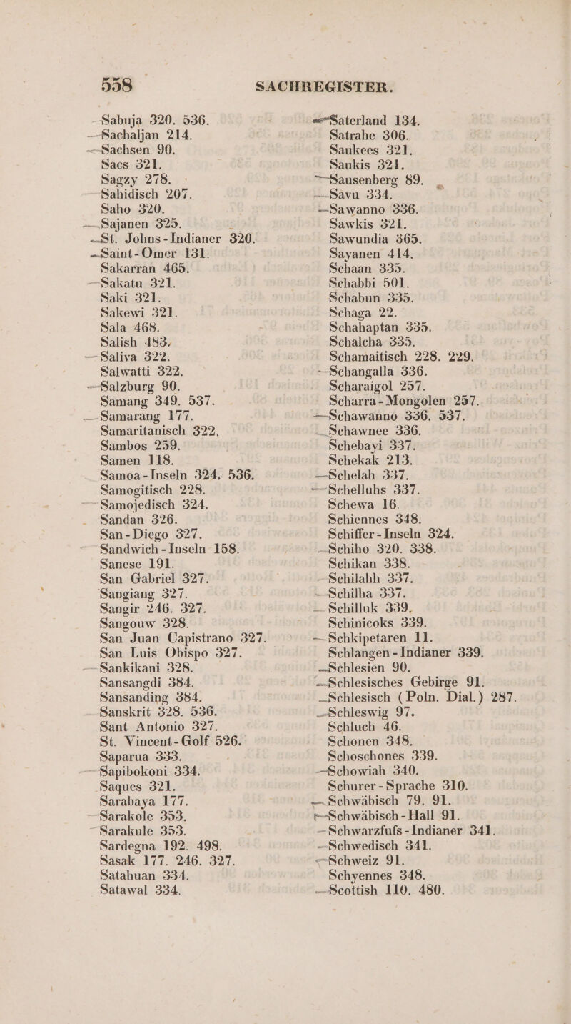 —Sachaljan 214. —-Sachsen 9. Sacs 321. Sagzy 278. Sahidisch 207. Saho 320. —Sajanen 325. _St. Johns-Indianer 320. —Saint-Omer 131. Sakarran 465. —Sakatu 321. Sakı 321. Sakewi 321. Sala 468. Salish 483. — Saliva 322. Salwatti 322. — Salzburg 90. Samang 349. 537. —Samarang 177. Samaritanisch 322. Sambos 259. Samen 118. Samoa -Inseln 324. 536. Samogitisch 228. Samojedisch 324. Sandan 326. San-Diego 327. Sandwich - Inseln 158. Sanese 191. San Gabriel 327. Sangiang 327. Sangir 246. 327. Sangouw 328. San Luis Obispo 327. -Sankikani 328. Sansangdi 384. Sansanding 384. Sanskrit 328. 536. Sant Antonio 327. St. Vincent- Golf 526. Saparua 333. Sapibokoni 334. Saques 321. Sarabaya 177. -Sarakole 353. “ Sarakule 353. Sardegna 192. 498. Sasak 177. 246. 327. Satahuan 334. Satawal 334. Satrahe 306. Saukees 321. Saukis 321. ”Bausenberg 89. —.Savu 334. —Sawanno 336. Sawkis 321. Sawundia 365. Sayanen 414. Schaan 335. Schabbi 501. Schabun 335. Schaga 22. Schahaptan 335. Schalcha 335. Schamaitisch 228. 229. --Schangalla 336. Scharaigol 257. Scharra- Mongolen 257. —-Schawanno 336. 537. -_ Schawnee 336. Schebayi 337. Schekak 213. —Schelah 337. —-Schelluhs 337. Schewa 16. Schiennes 348. Schiffer - Inseln 324. -Schiho 320. 338. Schikan 338. -Schilahh 337. -—-Schilha 337. — Schilluk 339. Schinicoks 339. — Schkipetaren 11. Schlangen - Indianer 339. Schlesien 90. 'Schlesisches Gebirge 91. Schleswig 97. Schluch 46. Schonen 348. Schoschones 339. —Schowiah 340. Schurer - Sprache 310. — Schwäbisch 79. 91. #-Schwäbisch -Hall 91. —Schwedisch 341. Schweiz 91. Schyennes 348. — Scottish 110. 480.