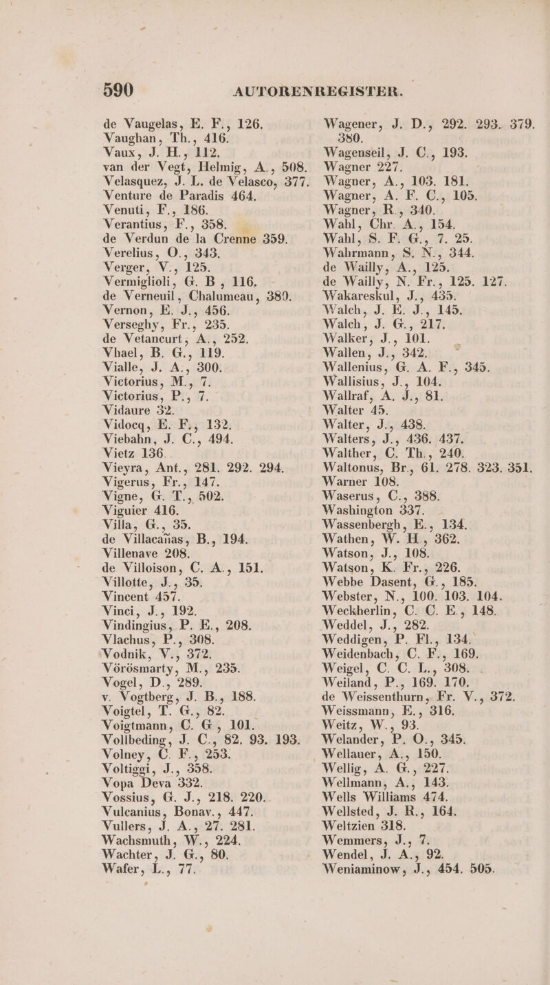 de Vaugelas, E. F., 12 Vaughan, Th., 416. Vaux, J. H., 112. van der Vegt, Helmig, Venture de Paradis 464, Venuti, F., 186. Verantius, F., 358. Zu de Verdun de. la Crenne 359. Verelius, O., 343. Vexrker,, IV; 125. Vermiglioli, G. B, 116. de Verneuil , Chalumeau, 389. Vernon, E. Be 456. Verseghy, Fr., ., 235. de Vetancurt, A., 252. Vhael, B. @., 119. Vialle, J. A., 300. Vietorius, M., 7. Victorius, P., 7. Vidaure 32. Vidoeq, E. F;, 132. Viebahn, J. C., 494. Vietz 136. Vieyra, Ant., 281. 292. 294. Vigerus, Fr., 147. Vigne, @. T., 502. Viguier 416. Villa, G., 35. de Villacanas, B., 194. Villenave 208. de Villoison, C. A., 151. Villotte, J., 35. Vincent 457. Vinci, J., 192. Vindingius, P. E., 208. Vlachus, P., 308. Vodnik, V., 372, Vörösmarty, M., Vogel, D., 289. v. Vogtberg, J. B., 188. Voigtel, T. @., 82. Voigtmann, C. &amp; 101. Vollbeding, J. C., 82. 93. 193. Volney, ©. F., 253. Voltiggi, J., 358. Vopa Deva 332. Vossius, G. J., 218. 220. Vulcanius, Bonav., 447. Vullers, J. A., 27. 281. Wachsmuth, W., 224. Wachter, J. G., 80. Wafer, L., 77. 235. Wagener, J. D., 292. 293. 379. 380. | Wagenseil, J. C., 193. Wagner 227. Wagner, A., 103. 181. Wagner, A. F. C., 105. Wagner, R., 340. Wahl, Chr. A., 154. Wahl, S. F. @., 7. 25. Wahrmann, S. N., 344. de Wailly, A., 125. de Wailly, N. Fr. ‚125. 127. Wakareskul, J., 435. Walch, J. E. Bi 145. Walch, J. G., 217. Walker, J., 101. Wallen, J., 342. Wallenius, ’6. A. F., 345. Wallisius, J., 104. Wallraf, A. 3, 8. Walter, J., 438. Walters, J., 436. 437. Walther, ©. Th., 240. Waltonus, Br., 61. 278. 323. 351. Warner 108. Waserus, C., 388. Washington 337. Wassenbereh, E., 134. Wathen, W. 'H, 362. Watson, 3.3 108. Watson, K. Fr.,.226. Webbe Dasent, G., 185. Webster, N., 100. 103. 104. Weckherlin, C. C. E., 148. Weddel, J., 282. Weddigen, P. Fl., 134. Weidenbach, C. F., 169. Weigel, C. C. L., 308. Weiland, P., 169. 170. de Weissenthurn, Fr. V., 372. Weissmann, E., 316. Weitz, W., 93. Welander, P. ©., 345. 150. Wellig, A. G., 227. Wellmann, A., 143. Wells Williams 474. Wellsted, J. R., 164. Weltzien 318. Wemmers, J., 7. Wendel, J. A., 92. Weniaminow, J., 454. 505.