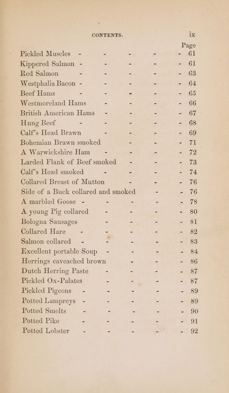 Pickled Muscles Kippered Salmon Red Salmon Westphalia Bacon Beef Hams Hung Beef A marbled Goose Bologna Sausages Collared Hare Salmon collared Pickled Pigeons Potted Lampreys Potted Smelts Potted Pike Potted Lobster