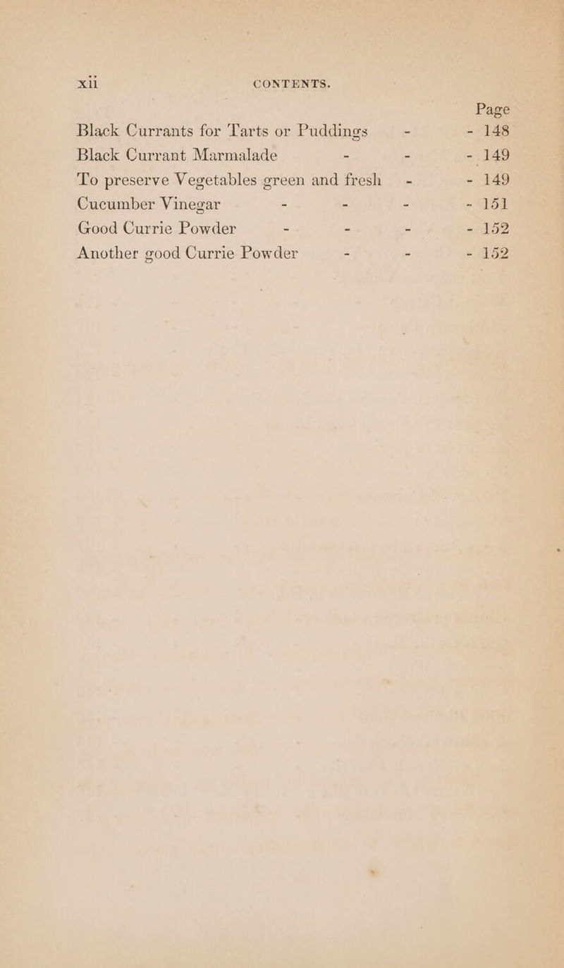 Cucumber Vinegar — - - - Good Currie Powder - ‘oss ne Another good Currie Powder - - CONTENTS. Black Currants for Tarts or Puddings To preserve Vegetables green and fresh -