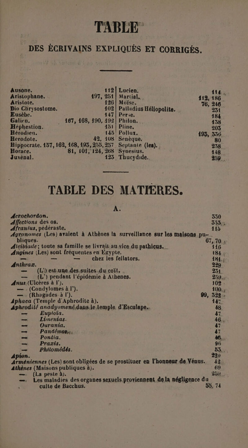 TABLE” DES ÉCRIVAINS EXPLIQUÉS ET CORRIGÉS. Ausone. 112] Lucien, 414. Aristophane. 497, 251 | Martial, 119,186. Aristote. 126 | Moïse. 76, 246 Dio Chrysostome. 102 | Palladius Héliopolite, 231. Eusèbe. 147 | Perse. 184 Galice, 467, 168, 190, 492| Philon. 438 Héphestion. 451 | Pline. 203 Hérodien. 145! Pollux. 193, 536 Hérodote. 42, 108 Senèque. 80. Hippocrate. 157, 162, 168,193,255,257 Septante (les), . 238 Horace. 81, 101, 124,268 Synesius. | 4148 Juvénal. 4235, Thucydide. 259. TABLE DES MATIERES. Le de A. Acrochordon. 330 Affections des os. 333::, Afranius, pédéraste. 115 Agronomes (Les) avaient à Athènes la surveillance sur les maisons pu-. bliques. 67,70 : Alcibiade ; toute sa famille se livrait au vice du pathicus.. 146. Angines !Les) sont fréquentes en Egypte. 184 ; — — — chez les fellators, 184: #nthraz. 229 . — (L')est.une des suites.du coït. , 231. — _(L') pendant l'épidémie à Athenes. 259. Anus.(Ulcères à l’), 102 | —. (Condylomes à |’). 100. — . (Rhogades-à |’). 99, 322. Aphaca (Temple d'Aphrodite à), 44: Aphrodilé anadyomené.dans.le temple, d'Esculape.. 48. — Eupioïa. 47 — Linenias. 46.. = Ourania. _ #7 — Pandémaes::. 7 = Ponlia. 46... _ Praxis. 96 EE Philomédés. 53... Apion 229 Athènes (Maisons publiques à). 69 —. (La peste à). 4 s —. Les maladies des organes sexuels proviennent de la négligence du culte de Bacchus, 95, 74