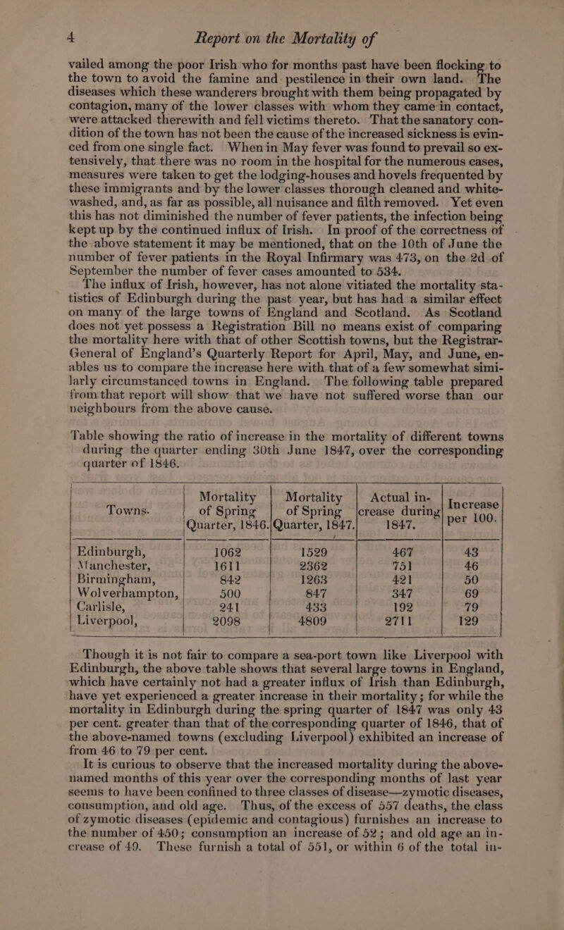 vailed among the poor Irish who for months past have been flocking to the town to avoid the famine and pestilence in their own land. The diseases which these wanderers brought with them being propagated by contagion, many of the lower classes with whom they came in contact, were attacked therewith and fell victims thereto. That the sanatory con- dition of the town has not been the cause of the increased sickness is evin- ced from one single fact. Whenin May fever was found to prevail so ex- tensively, that there was no room in the hospital for the numerous cases, measures were taken to get the lodging-houses and hovels frequented by these immigrants and by the lower classes thorough cleaned and white- washed, and, as far as possible, all nuisance and filth removed. Yet even this has not diminished the number of fever patients, the infection being kept up by the continued influx of Irish. In proof of the correctness of the above statement it may be mentioned, that on the 10th of June the number of fever patients in the Royal Infirmary was 473, on the 2d_of September the number of fever cases amounted to 534. The influx of Irish, however, has not alone vitiated the mortality sta- tistics of Edinburgh during the past year, but has had a similar effect on many of the large towns of England and Scotland. As Scotland does not yet possess a Registration Bill no means exist of comparing the mortality here with that of other Scottish towns, but the Registrar- General of England’s Quarterly Report for April, May, and June, en- ables us to compare the increase here with that of a few somewhat simi- larly circumstanced towns in England. The following table prepared from that report will show that we have not suffered worse than our neighbours from the above cause. Table showing the ratio of increase in the mortality of different towns during the quarter ending 30th June 1847, over the corresponding quarter of 1846. Ng Mortality Mortality Actual in- Towns. of Spring of Spring |crease during ie . fv iQuarter, 1846.|Quarter, 1847. 1847, | P&amp;F Sh Edinburgh, 1062 1529 467 43 Manchester, 1611 2362 75] 46 Birmingham, 84:2 1263 421 50 Wolverhampton, 500 847 347 69 Carlisle, 241 433 192 79 Liverpool, 2098 4809 | 2711 129 Though it is not fair to compare a sea-port town like Liverpool with Edinburgh, the above table shows that several large towns in England, which have certainly not had a greater influx of Irish than Edinburgh, have yet experienced a greater increase in their mortality ; for while the mortality in Edinburgh during the spring quarter of 1847 was only 43 per cent. greater than that of the corresponding quarter of 1846, that of the above-named towns (excluding Liverpool) exhibited an increase of from 46 to 79 per cent. It is curious to observe that the increased mortality during the above- named months of this year over the corresponding months of last year seems to have been confined to three classes of disease—zymotic diseases, consumption, and old age. Thus, of the excess of 557 deaths, the class of zymotic diseases (epidemic and contagious) furnishes an increase to the number of 450; consumption an increase of 52; and old age an in- crease of 49. These furnish a total of 551, or within 6 of the total in-