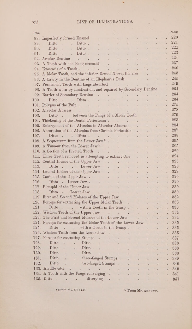 Fic. PAGE 88. Imperfectly formed Enamel : ‘ é ; ; : : ~ 220 89. Ditto e. a Watt a : : : : ; é yee 90. Ditto . b) eitton: : : ; : ‘ 5 eZ 91. Ditto . ee Dittome ; ; . : : : ; . 223 92. Areolar Dentine : ; 4 ; . : . 224 93. A Tooth with one Fang neorasid : . : : : . 237 94, Exostosis of a Tooth . as ; ; . 240 95. A Molar Tooth, and the inferior Dental Net erve, life size : . . 243 96. A Cavity in the Dentine of an Elephant’s Tusk . : i 3 &gt; »aed 97. Permanent Teeth with fangs absorbed , ; 2) 229 98. A Tooth worn by mastication, and repaired by ieee Deanne . 254 99. Barrier of Secondary Dentine . : , , ; : : . 264 100. Ditto . EU ttOT. ; : : . 264 101. Polypus of the Pulp . : : : 5 ; ; i 2Y5 102. Alveolar Abscess. , ; : ? ; : : 5 29S 103. Ditto . between the Fangs of a Molar Tooth ‘ ; ane 104, Thickening of the Dental Periosteum . : ; : ea S288 105. Enlargement of the Alveolus in Alveolar iReseeat : ; : . 284 106. Absorption of the Alveolus from Chronic Periostitis . . ; oe Nae 107. Ditto = Ss SDitto.. : . ; ; : ; . 288 108. A Sequestrum from the Lower Jaw? . : : : : : . 295 109. A Tumour from the Lower Jaw? : : ; ; ; : . 805 110. A Section of a Pivoted Tooth . . ; : ; . 820 111. Three Teeth removed in attempting to extract One j : : . 3824 112. Central Incisor of the Upper Jaw ; : ‘ ; : , . 328 113. Dittow.. : Lower Jaw ; : : : ; : . 3828 114. Lateral Incisor of the Upper Jaw : ; : : : ; . 3829 115. Canine of the Upper Jaw . ‘ , ; : : ‘ , . 3829 116. Ditto . Lower Jaw. , : . ; ; ; 2 ‘oad 117. Bicuspid of the Upper Jaw : : : ; : ; : . 330 118. Ditto . Lower Jaw ; ; , : ts 88 119. First and Second Molares of the Upper tae i : : : . 3882 120. Forceps for extracting the Upper Molar Teeth . 4 : : . 3338 121, Ditto . . with a Tooth in the Grasp . : ; . 833 122. Wisdom Teeth of the Upper Jaw , : : ; . 334 123. The First and Second Molares of the Lower a , ; oe ee Oe 124. Forceps for extracting the Molar Teeth of the Lower Jaw . ; . 8385 125. Ditto” a: . with a Tooth in the Grasp . : : ‘ » 93835 126. Wisdom Teeth from the Lower Jaw . : : : : : - 335 127. Forceps for extracting Stumps . ; ‘ : : : : . 837 128, Ditto’ .. - Ditto : ; 5 : : 5 ? . 3838 129. Ditto . Ditto : : ; : : : . 838 130. Ditton —* . Ditto A : ; : ; : . 338 13st. Ditton i. . three-fanged aiinipe : : : ; - 809 132. Ditto . two- ae Stumps . : : ‘ , . 840 133.-An mies . - : : : ‘ ’ ; . 840 134, A Tooth with the Fangs Bove 5 ; ; : : : . 841 Too evitto. . ; : diverging . : ‘ : ° ; . S4t aFrom Mr. SHARP, b From Mr. ARNOTT.