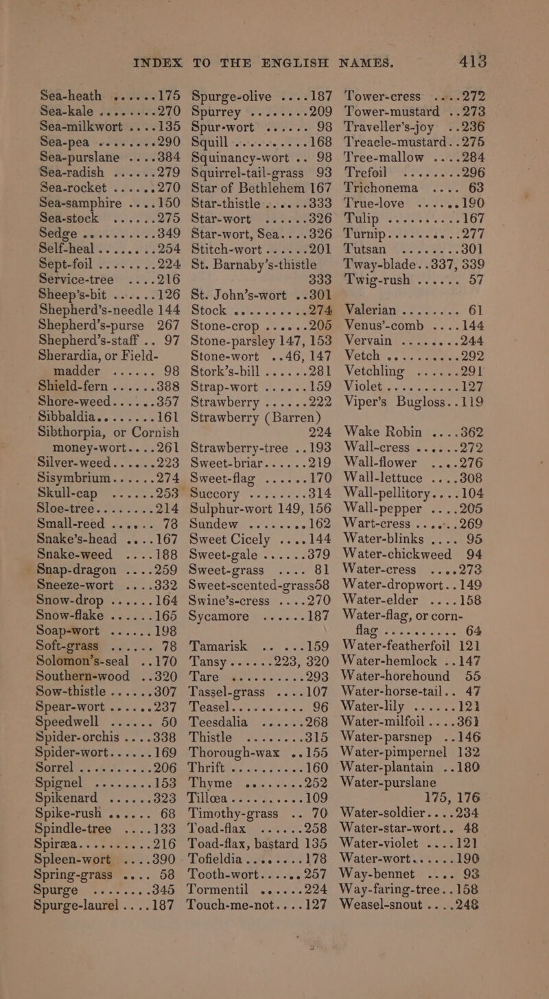 Sea-heath-').%...175 Sea-kale ........ 270 Sea-milkwort ....135 Sea-pea ....... -290 Sea-purslane ....384 Sea-radish ...... 279 Sea-rocket ......270 Sea-samphire ....150 Sea-stoeck ...... 275 Bede 20s. 8S 349 Belt-heal’s..... ..254 mept-foil /... 2... 224 Service-tree 216 Sheep’s-bit ...... 126 Shepherd’s-needle 144 Shepherd’s-purse 267 Shepherd’s-staff .. 97 Sherardia, or Field- madder ...... 98 Shield-fern...... 388 Shore-weed......357 Sibbaldia........ 161 Sibthorpia, or Cornish money-wort....261 Silver-weed...... onc Sisymbrium...... 274 Gir-Ca ss 3. 293 Sloe-tree........ 214 Small-reed .... Snake’s-head .... Snake-weed Snap-dragon .... Sneeze-wort ....332 Snow-drop ...... 164 Snow-flake ...... 165 Soap-wort ...... 198 Soft-grass ...... 78 Solomon’s-seal ..170 Southern-wood .. Sow-thistle...... 307 Spear-wort ......237 Speedwell ...... 50 Spider-orchis ....338 Spider-wort...... 169 BARREN eats sfelel ¢)« «70:0 206 Se 153 Spikenard ...... 323 Spike-rush ...... Spindle-tree TOA. se pad aes. 216 Spleen-wort Spring-grass .... Spurge Spurge-laurel . Spurge-olive .... Spurrey Spur-wort ...... Squill Squinancy-wort .. 98 Squirrel-tail- _prass 93 Star of Bethlehem 167 Star-thistle ......333 Star-wort ...... 326 Star-wort, Sea....326 Stitch-wort...... 201 St. Barnaby’s-thistle 333 St. John’s-wort ..301 Stock......... .4cm Stone-crop ......205 Stone-parsley 147, 153 Stone-wort ..46, 147 Stork’s-bill Strap-wort Strawberry ...... 222 Strawberry (Barren) 22 Strawberry-tree ..193 Sweet-briar...... 219 Sweet-flag Sulphur-wort 149, 156 DUNGEW oo - 05 00 lO2 Sweet Cicely .... Sweet-gale Sweet-grass Sweet-scented-grass58 Swine’s-cress ....270 Sycamore ...... 187 Tamarisk .. ...159 Tansy ...... 223, 320 TParaeweites oc a Sars 293 Tassel-grass ....107 PP BASEN tao wk «acon 96 Teesdalia ....%. 268 blitstloes nase care. 315 Thorough-wax ..155 EDSTGte « &lt;dvia foils 160 BOYNE) sass. s oc. 252 TUR. eer da se ot 109 Timothy-grass 70 ORB EE Nas shots 258 Toad-flax, bastard 135 Toteldia si. 2... 278 Tooth-wort. ..... 257 Tormentil .......224 Touch-me-not....127 Tower-cress ....272 Tower-mustard ..273 Traveller’s-joy ..236 Treacle-mustard. .275 Tree-mallow ....284 refer los St 296 Trichonema 63 True-love -- 190 BIE tens cores 167 Turnip... AY 4 Mesen ery es eY 301 Tway-blade. .337, 539 Twig-rush ...... 57 Walerian &gt; ./..&lt;.. 61 Venus’-comb ....144 Vervaln | 25 2 2 244 WELGD oo.) cote Vetebling saya. 291 WiIGLGE.. . siesta 127 Viper’s Bugloss..119 - 362 Wall-cress ......272 Wall-flower ....276 Wall-lettuce ....308 Wall-pellitory.. ..104 Wall-pepper ... Wart-cress Water-blinks .... 95 Water-chickweed 94 Water-cress ....273 Water-dropwort..149 Water-elder ....158 Water-flag, or corn- TUBS e shen wl aleteokane 64 Water-featherfoil 121 Water-hemlock ..147 Water-horehound 55 Water-horse-tail.. 47 Water-lily Water-milfoil ....361 Water-parsnep ..146 Water-pimpernel 132 Water-plantain ..180 Water-purslane 175, 176 Water-soldier....234 Water-star-wort.. 48 Water-violet ....121 Water-wort...... 190 Way-bennet .... 93 Way-faring-tree. . 158 Weasel-snout .. ..248