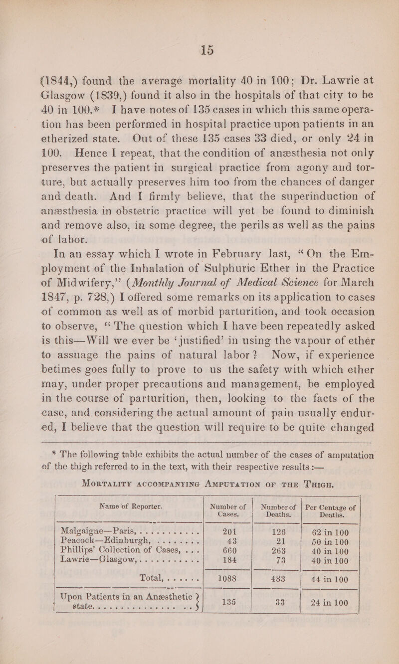 (1844,) found the average mortality 40 in 100; Dr. Lawrie at Glasgow (1839,) found it also in the hospitals of that city to be 40 in 100.* Ihave notes of 135 cases in which this same opera- tion has been performed in hospital practice upon patients in an etherized state. Out of these 135 cases 33 died, or only 24 in 100. Hence I repeat, that the condition of anesthesia not only preserves the patient in surgical practice from agony and tor- ture, but actually preserves him too from the chances of danger and death. And [ firmly believe, that the superinduction of aneesthesia in obstetric practice will yet be found to diminish and remove also, in some degree, the perils as well as the pains of labor. In an essay which I wrote in February last, “On the Em- ployment of the Inhalation of Sulphuric Ether in the Practice of Midwifery,” (Monthly Journal of Medical Science for March 1847, p. 728,) I offered some remarks on its application to cases of common as well as of morbid parturition, and took occasion to observe, ‘‘'The question which I have been repeatedly asked is this—Will we ever be ‘justified’ in using the vapour of ether to assuage the pains of natural labor? Now, if experience betimes goes fully to prove to us the safety with which ether may, under proper precautions and management, be employed in the course of parturition, then, looking to the facts of the case, and considering the actual amount of pain usually endur- ed, I believe that the question will require to be quite changed * The following table exhibits the actual number of the cases of amputation of the thigh referred to in the text, with their respective results :— MorTALITY ACCOMPANYING AMPUTATION OF THE THIGH. Name of Reporter. | Number of | Number of | Per Centage of Cases. | Deaths. si ie kh Motcalewe-—P aris, :. ee oe ss oi 201 126 69 i in 100 Peacock—Kdinburgh, ........ 43 21 50 in 100 Phillips’ Collection of Cases, ... 660 263 40 in 100 Lawrie—Glasgow,.......5.%. 184 73 40 in 100 Totals 4. oh 1088 483 | 44 in 100 a Upon Patients vi an Laialegigi ; 135 39 | 24 in 100