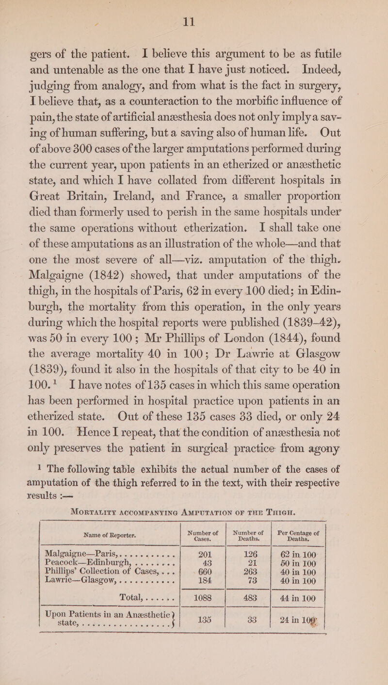 ; 7 1 1 gers of the patient. I believe this argument to be as futile and untenable as the one that I have just noticed. Indeed, judging from analogy, and from what is the fact in surgery, I believe that, as a counteraction to the morbific influence of pain, the state of artificial aneesthesia does not only imply a sav- ing of human suffering, but a saving also of human life. Out of above 300 cases of the larger amputations performed during the current year, upon patients im an etherized or anzesthetic state, and which I have collated from different hospitals in Great Britain, Ireland, and France, a smaller proportion died than formerly used to perish in the same hospitals under the same operations without etherization. I shall take one _ of these amputations as an illustration of the whole—and that one the most severe of all—viz. amputation of the thigh. Malgaigne (1842) showed, that under amputations of the thigh, in the hospitals of Paris, 62 in every 100 died; in Edin- burgh, the mortality from this operation, in the only years during which the hospital reports were published (1839-42), was 50 in every 100; Mr Phillips of London (1844), found the average mortality 40 in 100; Dr Lawrie at Glasgow (1839), found it also in the hospitals of that city to be 40 in 100.* I have notes of 135 cases in which this same operation has been performed in hospital practice upon patients in an etherized state. Out of these 135 cases 33 died, or only 24 in 100. HenceI repeat, that the condition of anesthesia not only preserves the patient im surgical practice from agony 1 The following table exhibits the actual number of the cases of amputation of the thigh referred to in the text, with their respective results :— MORTALITY ACCOMPANYING AMPUTATION OF THE THIGH. Name of Reporter. eee ef ect Lag Fer Contes? o Malgaigne—Paris,........... 201 126 62 in. 100: Peacock—Edinburgh, ...... ae 43 21 50 in 100 Phillips’ Collection of Cases, ... - 660 263 40 in 100 Lawrie—Glasgow, ......s00¢. 184 73 40 in 100 Total, 6... '.5.- 1088 483 44 in 100 Upon Patients in an Anesthetic