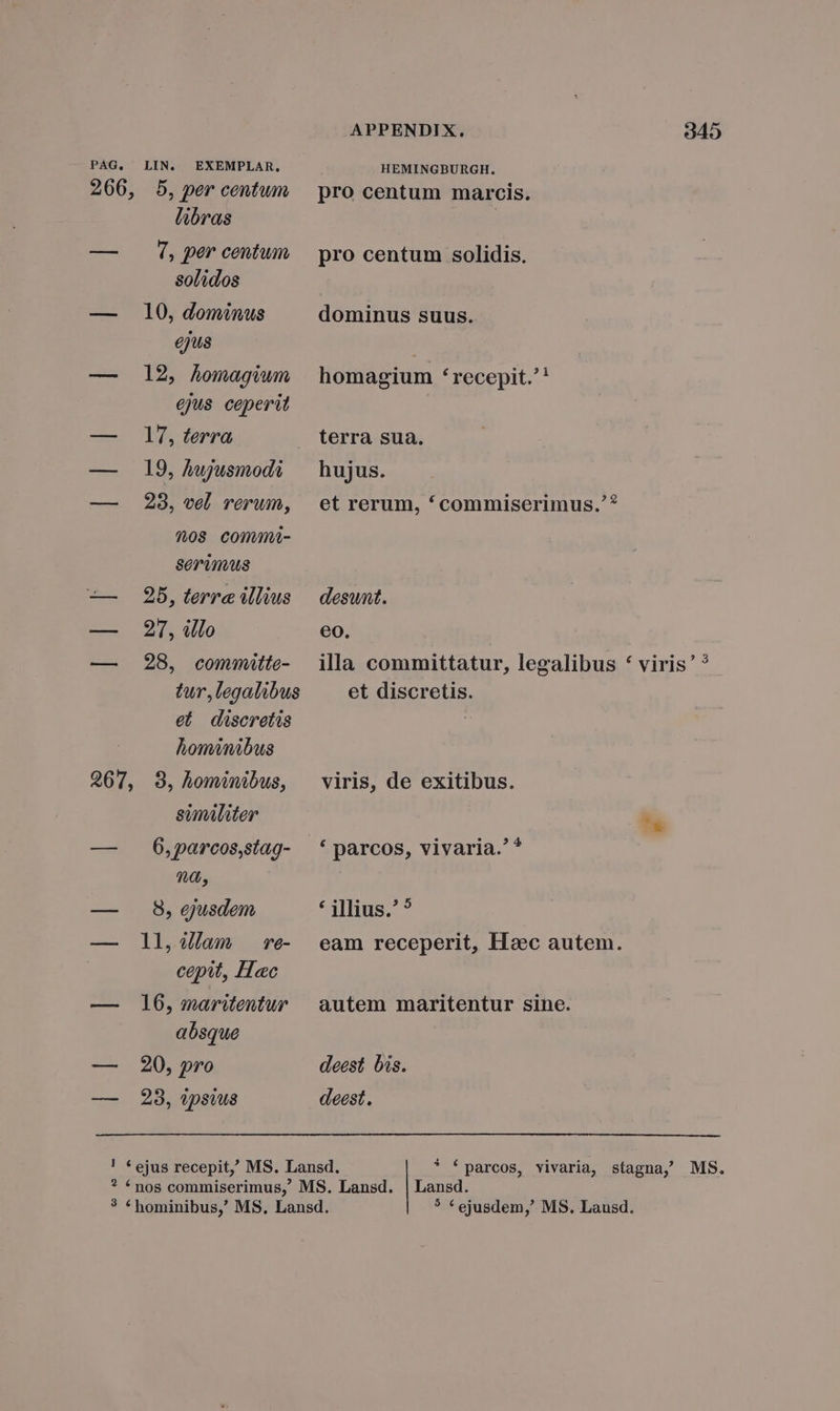libras 7, per centum solidos 10, dominus ejus 12, homagium ejus ceperit 17, terra 19, hwjusmodi 29, vel. rerum, ^os commá- Serimus 95, terre illius 27, 4llo 28, commütte- tur, legalibus et discretis hominibus similiter 6, parcos,stag- na, 8, ejusdem ll,/am re- APPENDIX. HEMINGBURGH, pro centum marcis. pro centum solidis. dominus suus. homagium * recepit.'! terra sua. hujus. et rerum, *commiserimus.'? desunt. eO, 345 et discretis. viris, de exitibus. * parcos, vivaria.' * * illius. ? eam receperit, Hac autem. cepit, H«c — 106, maritentur | autem maritentur sine. absque — 20, pro deest bis. — 28, ipsius deest. ! * ejus recepit, MS. Lansd. * f parcos, vivaria, stagna, MS.