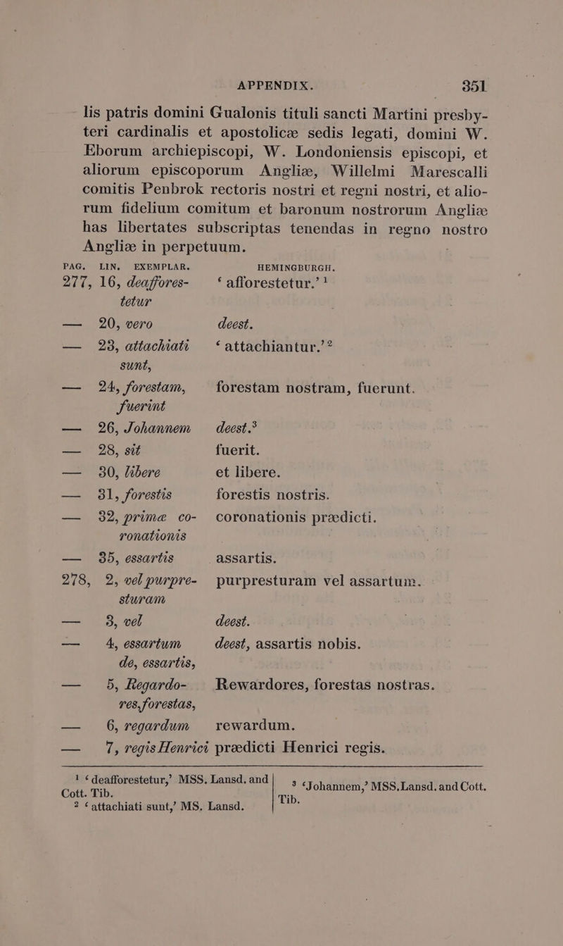 PAG, LIN, EXEMPLAR. tetur 20, vero 23, attachiati sunt, 24, forestam, fuerint 26, Johannem 28, sit 30, libere 31, forests 32, prime co- ronationis 35, essartis 2, vel purpre- sturam 93, eel 4, essartum de, essartis, b, Regardo- 68, forestas, 6, regardwum HEMINGBURGH., * aflorestetur.' ! deest. * attachiantur.' ? forestam nostram, fuerunt. deest .? fuerit. et libere. forestis nostris. coronationis praedicti. purpresturam vel assartum. deest. deest, assartis nobis. Rewardores, forestas nostras. rewardum. ? SJohannem,? MSS.Lansd. and Cott. Tib.