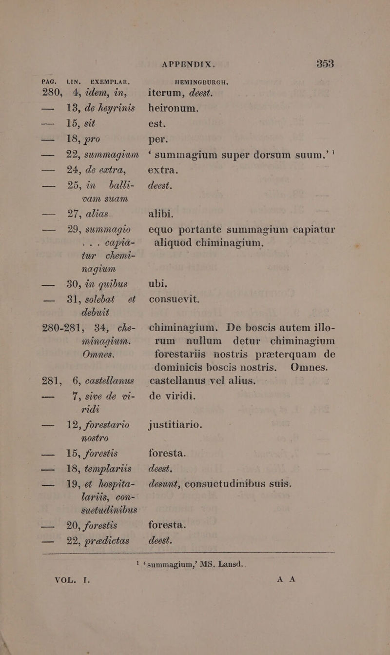 PAG. LIN. EXEMPLAR, 280, 4, dem, in, 13, de heyrinis 15, sit 18, pro — 22, sumnmagiwm 24, de ectra, 95, in balli- eam, suam. 27, alias 20, summagio 0. COplá- iur chemà- nagiwm 30, in quibus 3l, solebat — et debwit 280-981, 34, che- minagtum. Omnes. 281, 6, castellanus 7, sive de vi- ridi 12, forestario nostro 15, forests 18, templariis 19, et. hospita- laris, con- suetudinibus 20, forestis 22, predictas APPENDIX. 355 HEMINGBURGH, iterum, deest. heironum. est. per. * summagium super dorsum suum.' ! extra. deest. alibi. equo portante summagium capiatur aliquod chiminagium. ubi. consuevit. chiminagium. De boscis autem illo- rum nullum detur chiminagium forestarlis nostris preterquam de dominicis boscis nostris. Omnes. castellanus vel alius. de viridi. justitiario. foresta. deest. desunt, consuetudmibus suis. foresta. deest. VOL. . I.