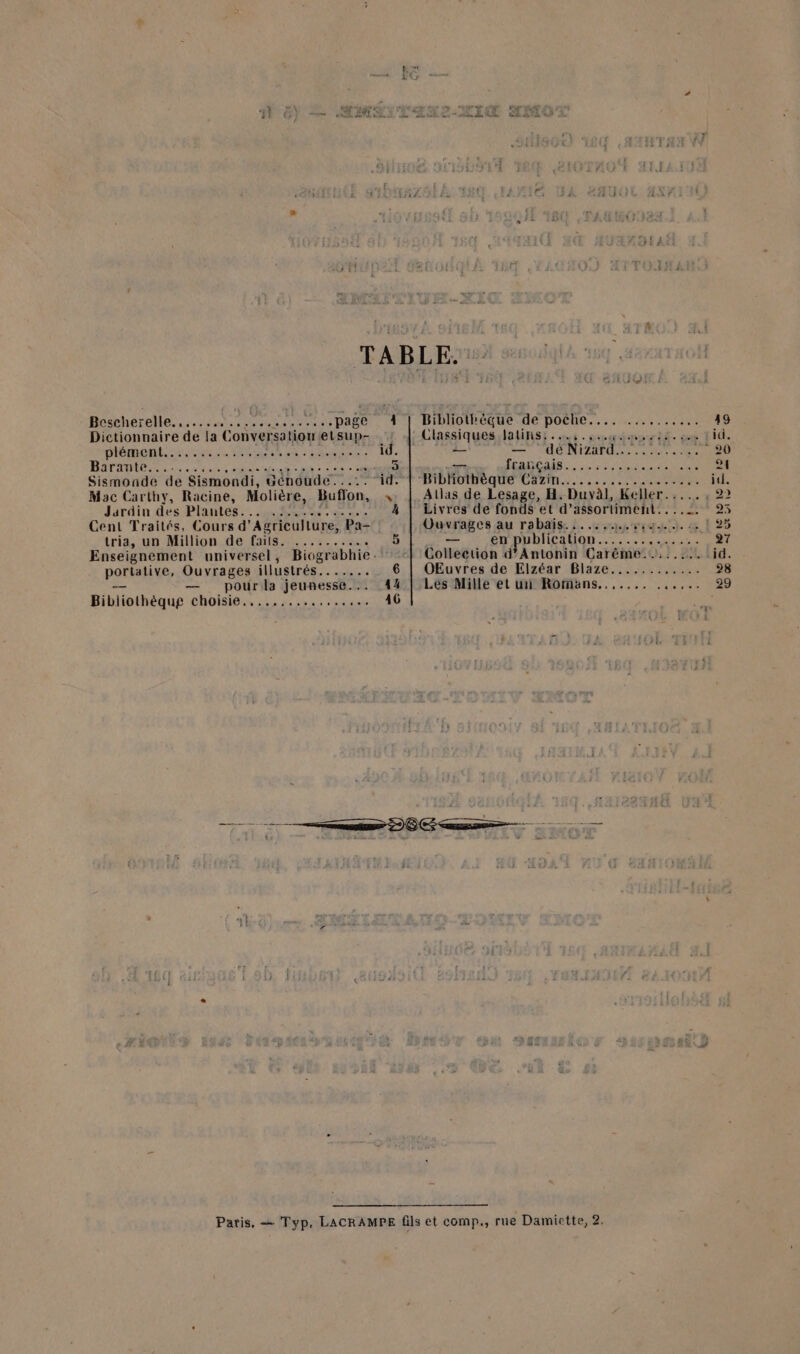 pee ñ &amp; ne à RÉSLLIG SMO w . Bescherelles.... ati ivecsocaspage. F1 Dinhotbégue de POCHE. ; ; ne... 19 Dictionnaire de la Conversation:elsup- Classiques Halinst . sus. mcm. ae id. Diément.s:s en. tt LES à SM ee id. — eg. Nizard Rens 1e 20 BTPAMOs Sue sale mr ae its Ce ENS ÉRAMCAIS ES eos 91 Sismonde de Sismondi, génoude...’..id. Bibhiothèque Co: 2 NP iti. Mac Carthy, Racine, Molière, Buffon, x |.Atlas de Lesage, H. Duval, LIVE TS RSS + 22 Jardin des Plantes... .:..-/... 4 | Livres de fonds et d’ assortiment. 25 Cent Traités, Cours d'Agriculture, Pa- Ouvrages au rabaïs. ... #4). 2 [25 tria, un Million de faits. ......... 5 — en publication SR us ES Le és à 27 Enseignement universel , Biograbhie . -| Collection d’Antonin Carême:...... Aid. portsure Ouvrages illustrés... 6 | OEuvres de Elzéar Blaze............ 28 — pourla Lee 44 | Les Mille et un Romans....... ...... 29 Bibliothèque CROISIC LS 552 2 25 cosae 0 UD A mt CT