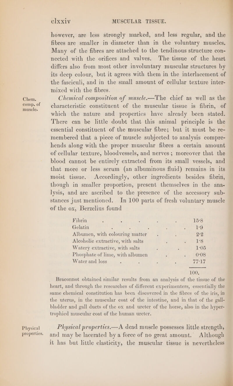 however, are less strongly marked, and less regular, and the fibres are smaller in diameter than in the voluntary muscles, Many of the fibres are attached to the tendinous structure con- nected with the orifices and valves. The tissue of the heart differs also from most other involuntary muscular structures by its deep colour, but it agrees with them in the interlacement of the fasciculi, and in the small amount of cellular texture inter- mixed with the fibres. Chen, Chemical composition of muscle-—The chief as well as the ee characteristic constituent of the muscular tissue is fibrin, of which the nature and properties have already been stated. There can be little doubt that this animal principle is the essential constituent of the muscular fibre; but it must be re- membered that a piece of muscle subjected to analysis compre- hends along with the proper muscular fibres a certain amount of cellular texture, bloodvessels, and nerves ; moreover that the blood cannot be entirely extracted from its small vessels, and that more or less serum (an albuminous fluid) remains in its moist tissue. Accordingly, other ingredients besides fibrin, though in smaller proportion, present themselves in the ana- lysis, and are ascribed to the presence of the accessory sub- stances just mentioned. In 100 parts of fresh voluntary muscle of the ox, Berzelius found Fibrin ‘ ' : ; 15:8 Gelatin ‘ : : : : Tg Albumen, with colourmg matter. 2°2 Aleoholie extractive, with salts ‘ rs Watery extractive, with salts ; f 1:05 ~ Phosphate of lime, with albumen : ¢- 10°08 Water and loss 5 é ‘ : qT Ad 100. Braconnot obtained similar results from an analysis of the tissue of the heart, and through the researches of different experimenters, essentially the same chemical constitution has been discovered in the fibres of the iris, in the uterus, in the muscular coat of the intestine, and in that of the gall- bladder and gall ducts of the ox and ureter of the horse, also in the hyper- trophied muscular coat of the human ureter. Physical Physical properties.—A dead muscle possesses little strength, properties. and may be lacerated by a force of no great amount. Although it has but little elasticity, the muscular tissue is nevertheless i