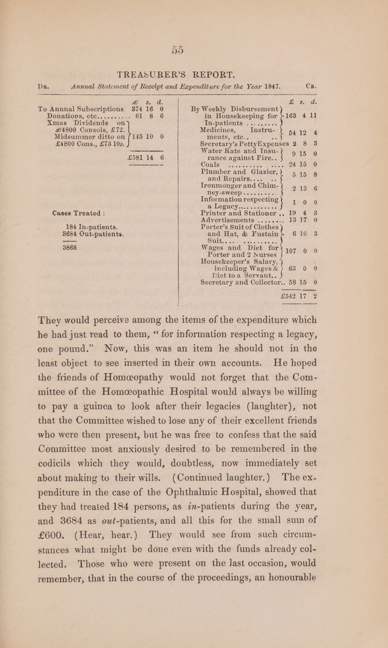 a1) = TREASURER’S REPORT. Dr. Annual Statement of Receipt and Expenditure for the Year 1847. Cr. Ss a. eS Cle To Annnal Subscriptions 374 16 0 By Weekly Disbursement Donations, etc........-+ GI SiG in Housekeeping for +163 4 11 Xmas Dividends on Im=paitventsitea.. .. ser #4800 Consols, £72. Medicines, Instru- 5412 4 Midsummer ditto on (145 10 0 ments, ete. ; £4800 Cons., £73 10s. Secretary’ s PettyExpenses 2858 ae Water Rate and Insu- i 915 0 £581 14 6 rance against Fire.. —- Coals! oles sole (ee LOred Plumber and ‘Glazier, 515 8 and Repairs.. Ironmonger and cae) 213 6 ney-Sweep......-.-.- Information respecting het 0 a Legacy. Cases Treated : Printer and Stationer ,, 19 4 3 Advertisements ........ 13 17 0 184 In-patients. Porter’s Suit of Clothes 8684 Out-patients. and Hat, &amp; =e 616 3 — SU baw er 6 3868 Wages and “Diet for Porter and 2 Nurses \ sl ae Housekeeper’s Salary, . including Wages&amp;) 63 0 0 Diet toa Servant.. Secretary and Collector... 58 15 0 £542 17 2 They would perceive among the items of the expenditure which he had just read to them, “ for information respecting a legacy, one pound.” Now, this was an item he should not in the least object to see inserted in their own accounts. He hoped the friends of Homeceopathy would not forget that the Com- mittee of the Homceopathic Hospital would always be willing to pay a guinea to look after their legacies (laughter), not that the Committee wished to lose any of their excellent friends who were then present, but he was free to confess that the said Committee most anxiously desired to be remembered in the codicils which they would, doubtless, now immediately set about making to their wills. (Continued laughter.) The ex- penditure in the case of the Ophthalmic Hospital, showed that they had treated 184 persons, as in-patients during the year, and 3684 as owt-patients, and all this for the small sum of £600. (Hear, hear.) They would see from such circum- stances what might be done even with the funds already col- lected. ‘Those who were present on the Jast occasion, would remember, that in the course of the proceedings, an honourable