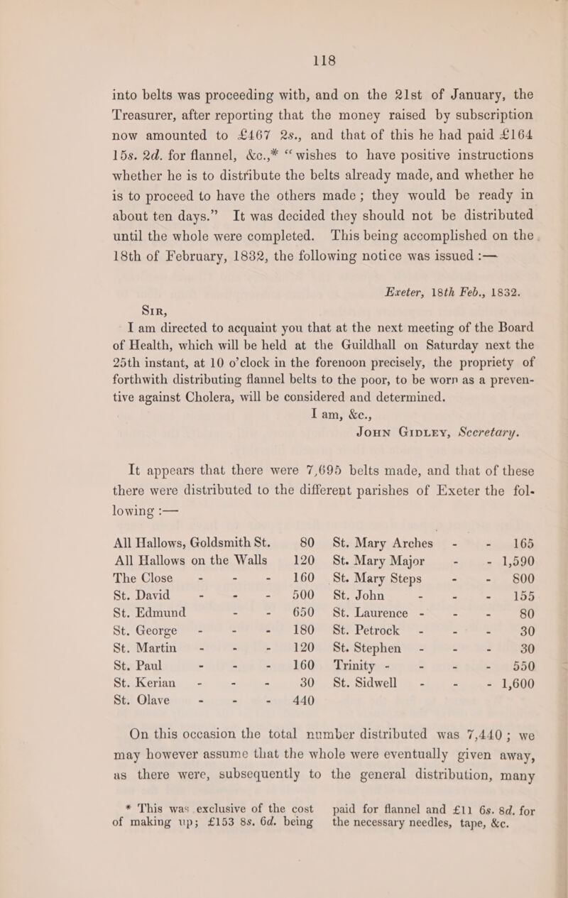 into belts was proceeding with, and on the 21st of January, the Treasurer, after reporting that the money raised by subscription now amounted to £467 2s., and that of this he had paid £164 15s. 2d. for flannel, &amp;c.,* “wishes to have positive instructions whether he is to distribute the belts already made, and whether he is to proceed to have the others made; they would be ready in about ten days.” It was decided they should not be distributed until the whole were completed. This being accomplished on the. 18th of February, 1832, the following notice was issued :— Exeter, 18th Feb., 1832. Sir, I am directed to acquaint you that at the next meeting of the Board of Health, which will be held at the Guildhall on Saturday next the 25th instant, at 10 o’clock in the forenoon precisely, the propriety of forthwith distributing flannel belts to the poor, to be worn as a preven- tive against Cholera, will be considered and determined. I am, &amp;e., Joun Gipuey, Sceretary. It appears that there were 7,695 belts made, and that of these there were distributed to the different parishes of Exeter the fol- lowing :— All Hallows, Goldsmith St. 80 St. Mary Arches” - - 165 All Hallows on the Walls 120 St. Mary Major - - 1,590 The Close - : - 160 St. Mary Steps - - 800 St. David - . - 500 St. John - - = malo St. Edmund - - 650 St. Laurence - - - 80 St. George - - - 180 St. Petrock - - - 30 St. Martin - - - 120 St.Stephen - - : 30 St. Paul - - - 160 Trinity - - - - 550 St. Kerian = - - - 30 St. Sidwell - - - 1,600 St. Olave - - - 440 On this occasion the total number distributed was 7,440; we may however assume that the whole were eventually given away, as there were, subsequently to the general distribution, many * This was exclusive of the cost paid for flannel and £11 6s. 8d. for of making up; £153 8s, 6d. being _ the necessary needles, tape, &amp;c.
