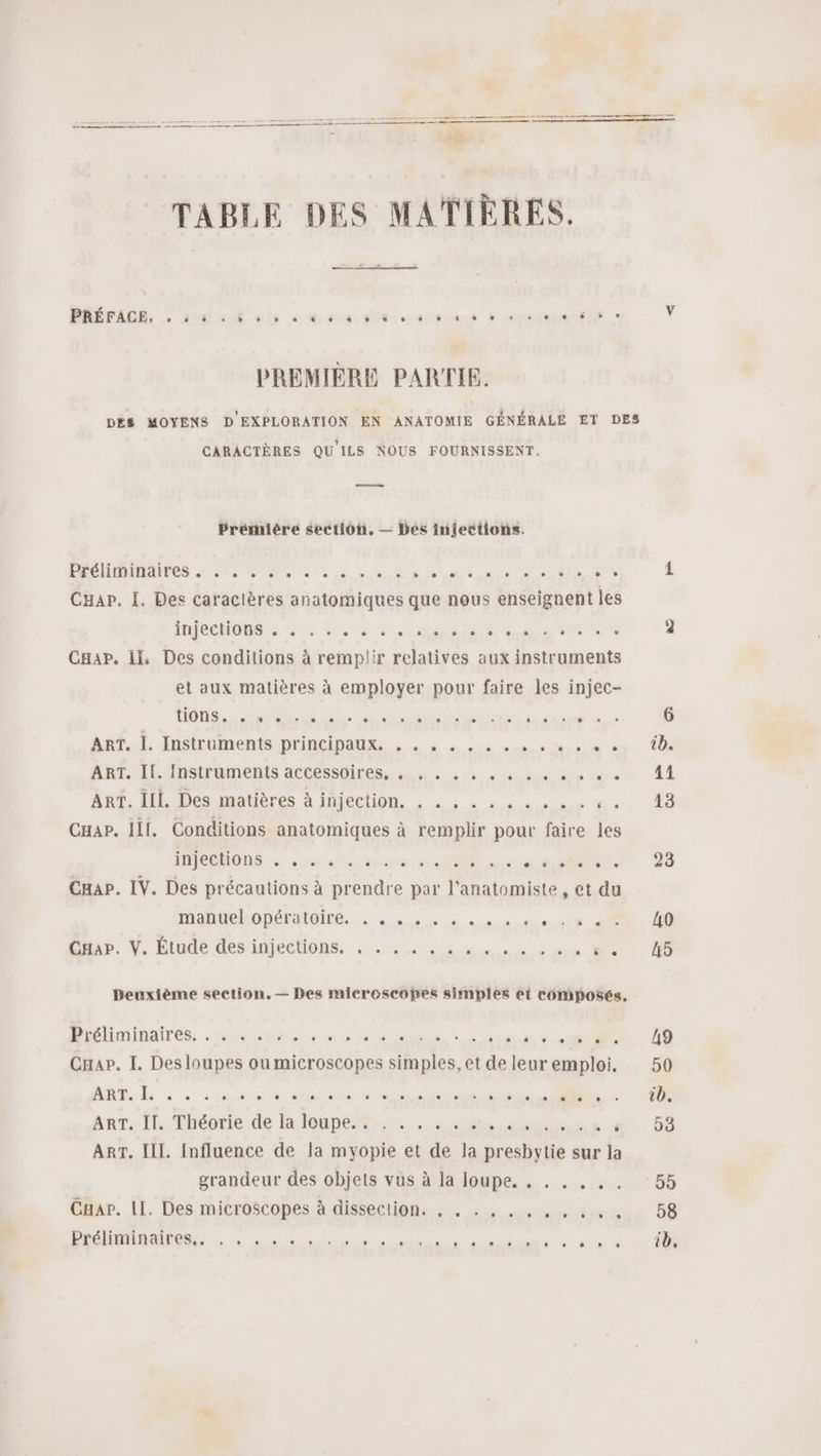TABLE DES MATIÈRES. PRÉTACE, … 20e els sons diorscenmius £ auensuendif « PREMIÈRE PARTIE. DES MOYENS D'EXPLORATION EN ANATOMIE GÉNÉRALE ET DES CARACTÈRES QU'ILS NOUS FOURNISSENT. — Prémière section, — Des injections. AÉBHININAITES.. NN, As ne nn rs ls dt CHap. I. Des caractères anatomiques que nous enseignent les HCCHONONS QUE Ce EURE RAA RSA Cap. ii, Des conditions à remplir relatives aux instruments et aux matières à employer pour faire les injec- HR RER LE RS on es ànt.:l. Instruinents principaux... . : . :, . . 4. @ « ART. IE JhsiFRMents ACCÉSSO ILES. es à, cn En de, Anar. DL Dés matières À injection, . — : « «à 4 ss De Cuar. III. Conditions anatomiques à remplir pour faire les TIDSRPIGQNS + ss aienes ts Ro di ne Nr, Cap. IV. Des précautions à prendre par alla. et du MOMe ONE RAUI tongs ce « nantes à Dir Ÿ. Étude désiniechions. eds. à  e Deuxième section. — Des microscopes simples et composés. Ne HInaires, .42 82 2 ob iotétéitt CHap. I. Desloupes ou microscopes simples, et de leur emploi. ARTS À à «+ à seit il er RS AnT:Ît. Théotie-de ha loupe 4 cum ses ART. III. Influence de la myopie et de Ja rés U EE à sur la grandeur des objets vus à la loupe. . . . Car. LI. Des microscopes à disseclion. , ....,.,.,. DÉCRIRE, à as LS DE“: D 2.0: 2 23 40 45 49 50 ib. 09 99 98 ib,