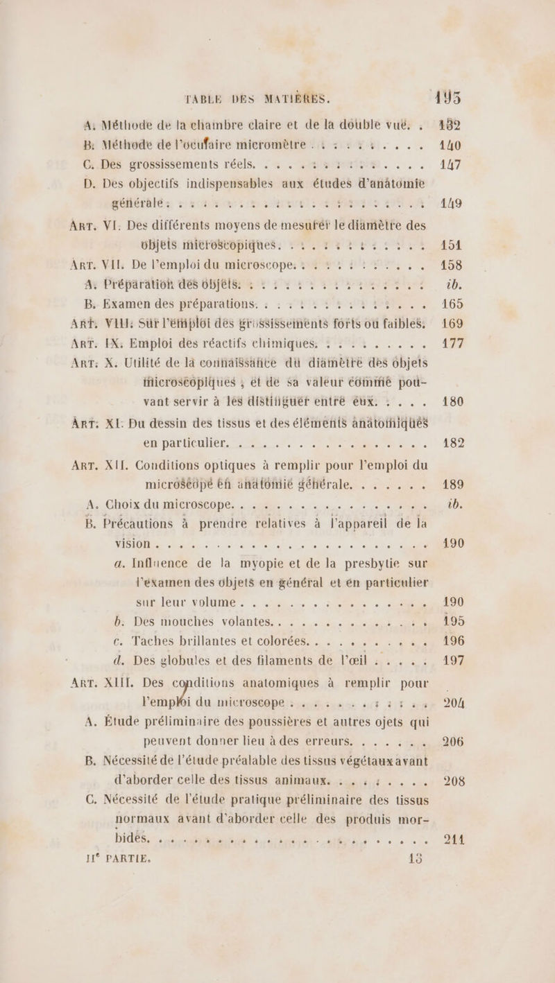 A. Méthode de la chambre claire et de la double vué. . B: Méthode de l’ocufaire micromètre . 4 3: : : 4 . . .. CBES grôssissements réels. - « . MMAMEMINEN. . . . D. Des objectifs indispensables aux études d’anâtomie gédéralés : : 4 Vi 5 CS SERA OT ASPMRNENS AM ART. VI. Des différents moyens de mesufét le diimètte des objets microëcopiques. . : . : + : 4 : : : ART. VII De l’emploi du microscope, : : : : 4 : 2. A: Préparation dés ODJRIS: 4 4 5 5 5 5 5 1 5 1: B. Examen des préparations Art. VEU: Sür l’éiploi dés grossissements forts ou faibles. ART: EX: Emploi dés réactifs elimiques 52058 ,: …. . ART: X. Utilité de là connaissäfice dü diamètre des objets iicroseopiques ; ét de $a valeur éGmmié pou- L L2 vant servir à lés distitiguér entré eux, : . . . ART: XI. Du dessin des tissus et des éléments anatoihiqués Si Ni Re PRE RS CRETE ART. XII. Conditions optiques à remplir pour lemploi du micro$édpé éh anatomie géhérale, . . . . . . A. Choix dumicrosenbe.. som : 4. « : 2: Se B. Précautions à prendre relatives à l'appareil de Ja RL NON, 0. 1 03 La a. Inflience de la myopie et de la presbytie sur l'examen des objets en général et én particulier CORLICUT YONNE. : is. . DOI s OS De HS Monthes volantes... . ..s:. 4. 2 $ Faenes brillantes éEColoéesr. … . . 7-22 d. Des globules et des filaments de l'œil . on. ART. XIIT. Des conditions anatomiques à he pour emploi du microscope . . . . . . TI A. Étude préliminaire des poussières et autres ojets qui peuvent donner lieu à des erreurs... . . :448 B. Nécessité de l’étude préalable des tissus végétaux avant d'aborder celle des tissus animaux. : . : 3: . . .. C. Nécessité de l'étude pratique préliminaire des tissus normaux avant d'aborder celle des produis mor- F0eS.. a PNR 11° PARTIE, 15 CC 182 140 147 149 151 158 tb. 165 169 177 180 182 189 1b. 190 190 195 196 197 20/4 206 208 211