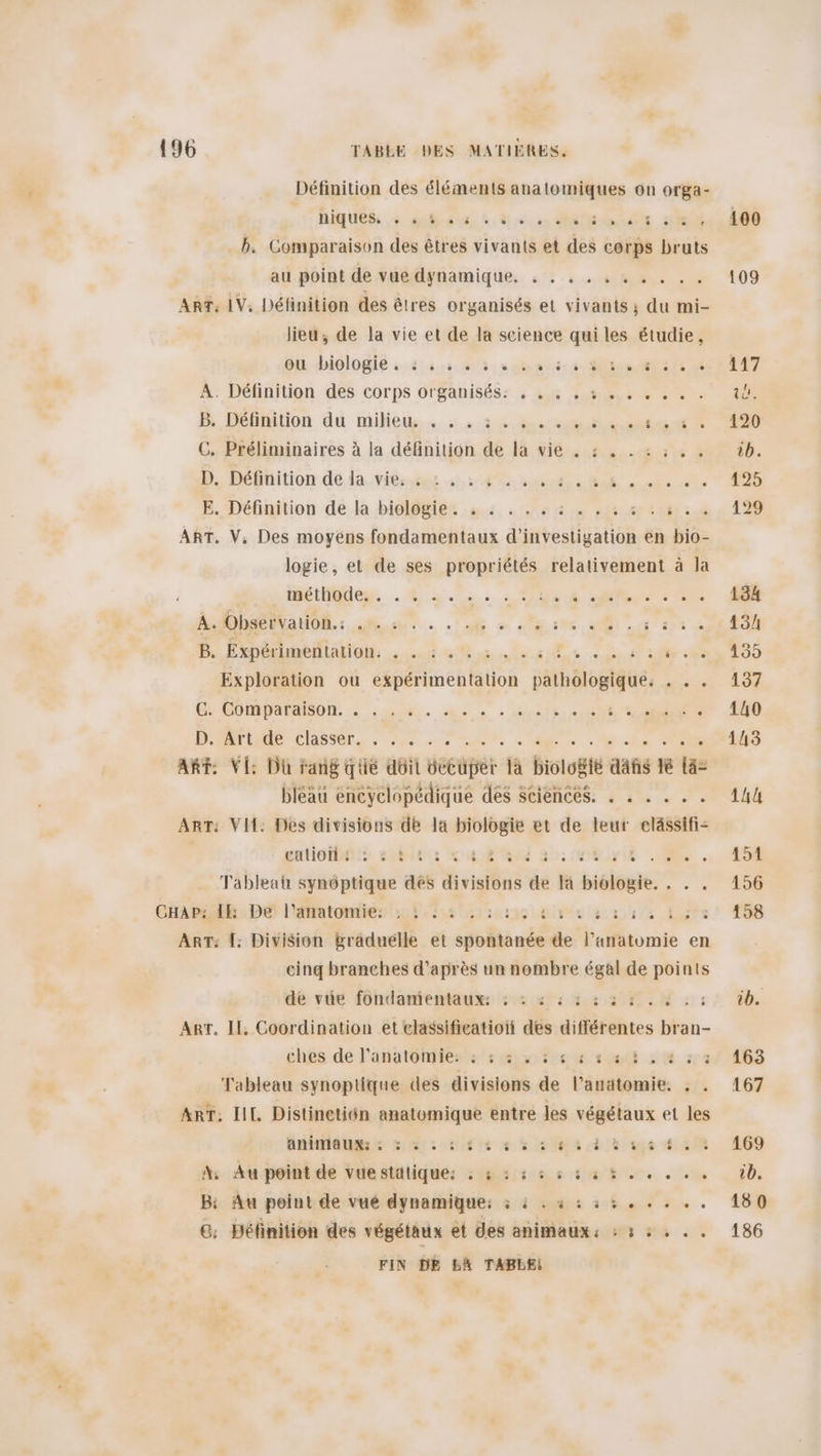 Définition des éléments anatomiques on orga- HÉGURS 5 mob ous 46 0 MB SRE h. Comparaison des êtres vivants et des corps bruts au point de vue dynamique. . . , . , « . . . . ART: 1V. Définition des êtres organisés et vivants; du mi- lieu; de la vie et de la science qui les étudie, Où biologie . 4135 412 soie: 4 Élins is 1e À: Définition, dés corps orSanisésr.,, 48 600 B: Déänition du milieu + : «1 nomment de C. Préliminaires à la définition de la vie . 4 . . : : . D. Déimition dé la Vibes 41,5 à. CL, B.Délnition dé.la bislééiès os, 1/6 101e M0 UE 216 ART. V. Des moyens fondamentaux d'investigation en bio- logie, et de ses propriétés relativement à la Métes. . 6 1.7. : D BR TT ER EU PO EE PP B. Expérimentation. slt UE a ns ur Mn ÉES dr ce Exploration ou expérimentation M ba SR COUOMOATASON.. dé. ce » : etes ONU SE . DOME CHER, RE © Re 1 SUR  Aft: VI: Du rang qüé düil déc là biologie dañs 16 lä= bléau encyclopédique des Sciences. . . . . . . ART: VIH: Des divisions de la biologie et de leur elässifi- entiofbnie, epbitne moe 30: 062 : .n Tableah synôptique dés divisions de là biologie. . . . GHaes DE l'étatomties ul listes eve lac) Lors ART: [: Division &amp;raduélle et spontanée de l’anatomie en cinq branches d’après un nombre égal de points de vée fondamentaux: : : 4 : 4 4 3 : .&amp; ART. Il, Coordination et classificatioti des différentes bran- ches de l'anatomie: : 5 3 5 ss 4 45 , 4 353 Tableau synoptique des divisions de l’auätomie. ; . ART. IL. Distinetiôn anatomique entre les végétaux et les Anétidumus nié sont ie ce Mise Ah sue 65m A, Au point de vuestalique: : 5 3 3 5 5 58 5... B: Au point de vué dynamique: à à . 4 3 4 5 « + . .. €: Définition des végétaux et des animaux: + 3 5 .. FIN DE LA TABLE! 100 109 147 1à. 120 ib. 125 129 134 13/ 155 137 140 143 14 151 156 158 tb. 163 167 169 1b. 18 0 186