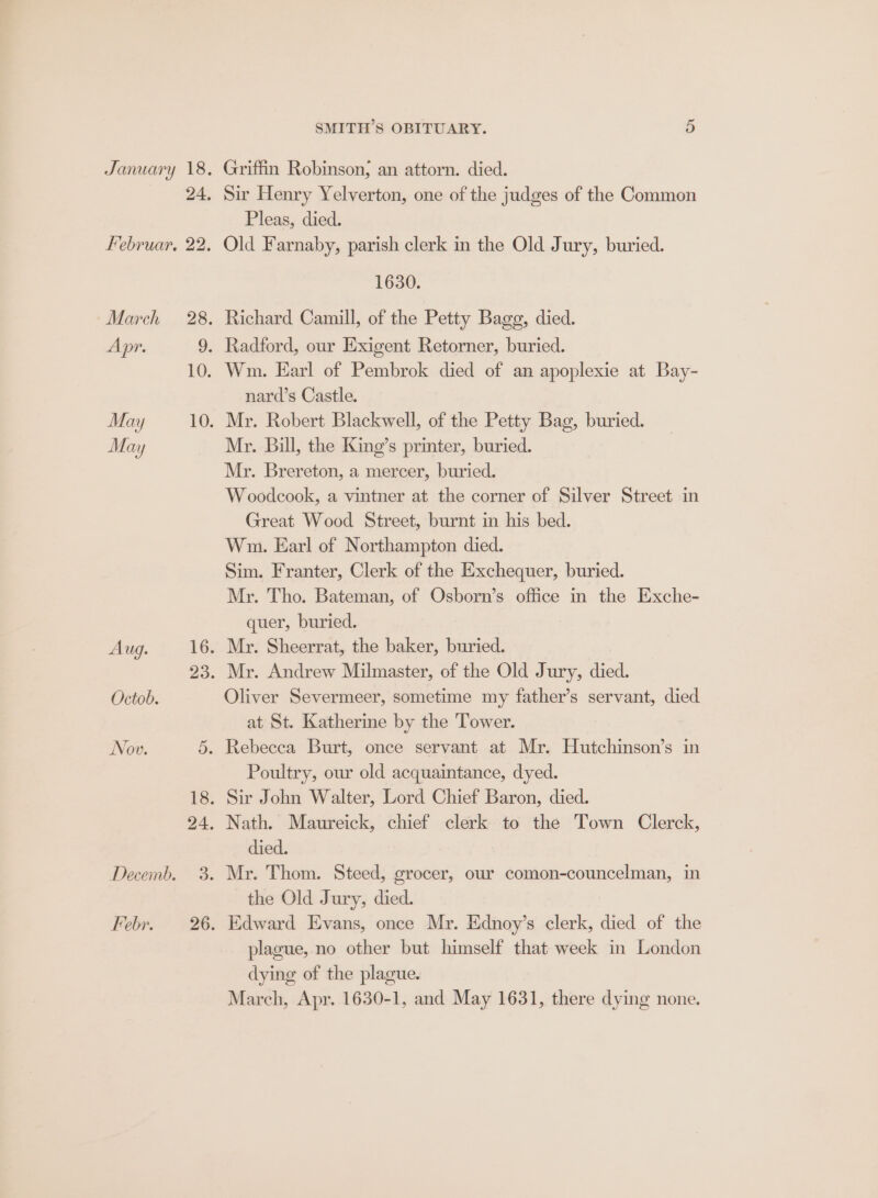 January 18 Ma y Aug. 16. 2D. Octob. Nov. De 18 24 Decemb. 3. Febr. 26. SMITH’S OBITUARY. 5 Griffin Robinson; an attorn. died. Sir Henry Yelverton, one of the judges of the Common Pleas, died. Old Farnaby, parish clerk in the Old Jury, buried. 1630. Richard Camill, of the Petty Bagg, died. Radford, our Exigent Retorner, buried. nard’s Castle. Mr. Robert Blackwell, of the Petty Bag, buried. Mr. Bill, the King’s printer, buried. Mr. Brereton, a mercer, buried. Woodcook, a vintner at the corner of Silver Street in Great Wood Street, burnt in his bed. Wm. Earl of Northampton died. Sim. Franter, Clerk of the Exchequer, buried. Mr. Tho. Bateman, of Osborn’s office in the Exche- quer, buried. My. Sheerrat, the baker, buried. Mr. Andrew Milmaster, of the Old Jury, died. Oliver Severmeer, sometime my father’s servant, died at St. Katherine by the Tower. Rebecca Burt, once servant at Mr. Hutchinson’s in Poultry, our old acquaintance, dyed. died. Mr. Thom. Steed, grocer, our comon-councelman, in the Old Jury, died. Edward Evans, once Mr. Ednoy’s clerk, died of the plague, no other but himself that week in London dying of the plague. March, Apr. 1630-1, and May 1631, there dying none.