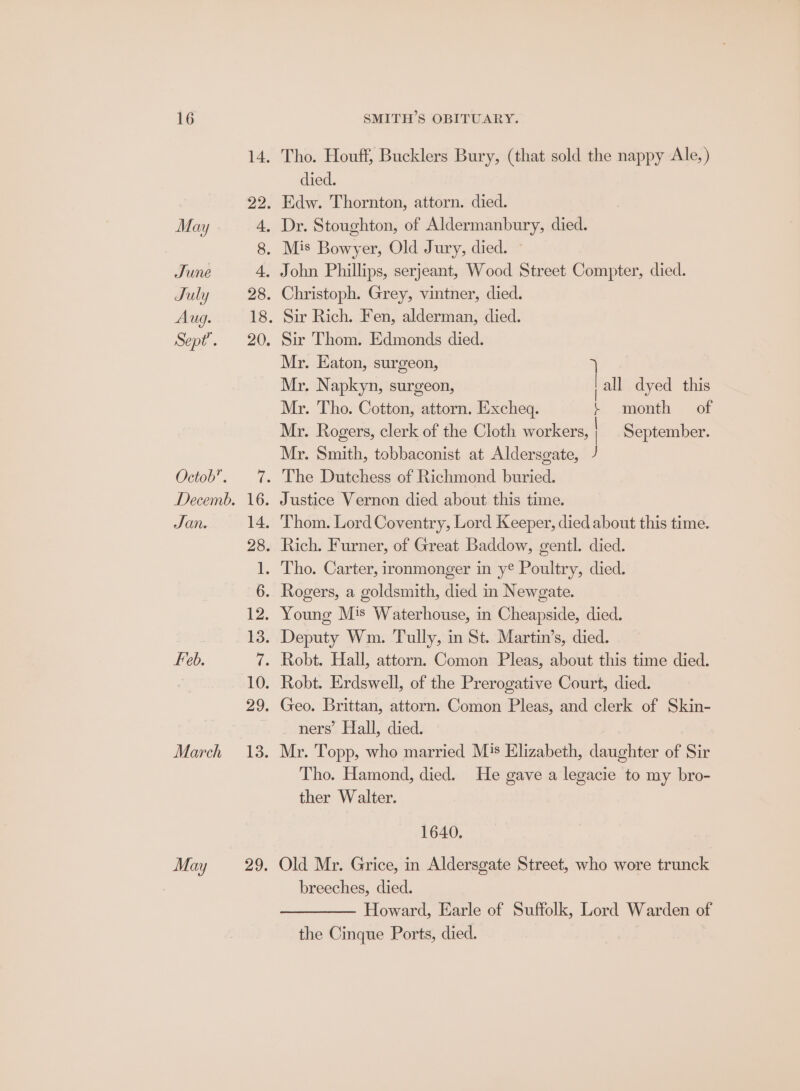 May June July Aug. Sept’. Octob’. Decemb. Jan. Feb. March died. Mr. Eaton, surgeon, > Mr. Napkyn, surgeon, | all dyed this Mr. Tho. Cotton, attorn. Excheq. $ month of Mr. Rogers, clerk of the Cloth workers, | September. Mr. Smith, tobbaconist at Aldersgate, / ners’ Hall, died. Tho. Hamond, died. He gave a legacie to my bro- ther Walter. 1640. Old Mr. Grice, in Aldersgate Street, who wore trunck breeches, died. Howard, Earle of Suffolk, Lord Warden of the Cinque Ports, died. |