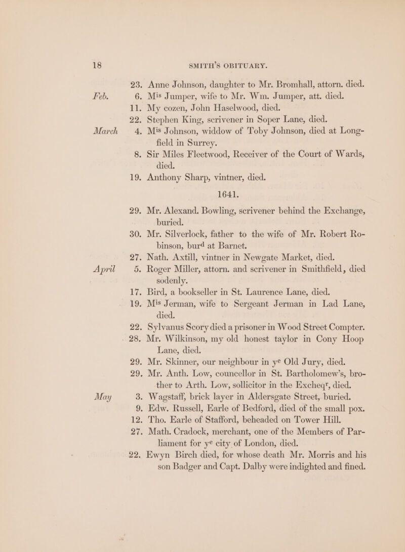 Feb. March April May 22, field in Surrey. died. 1641. buried. binson, bur at Barnet. sodenly. died. Lane, died. ther to Arth. Low, sollicitor in the Excheq?’, died. Tho. Earle of Stafford, beheaded on Tower Hill. Math. Cradock, merchant, one of the Members of Par- liament for y¢ city of London, died. Ewyn Birch died, for whose death Mr. Morris and his son Badger and Capt. Dalby were indighted and fined.