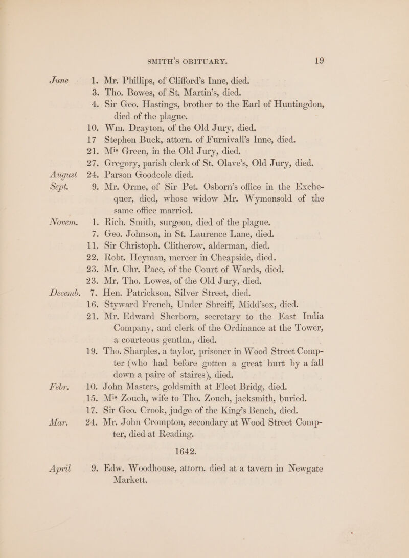 June August Sept. Novem. Febr. Mar. April SMITH’S OBITUARY. 19 died of the plague. Stephen Buck, attorn. of Furnivall’s Inne, died. quer, died, whose widow Mr. Wymonsold of the same office married. Company, and clerk of the Ordinance at the Tower, a courteous gentlm., died. Tho. Sharples, a taylor, prisoner in Wood Street Comp- ter (who had before gotten a great hurt by a fall down a paire of staires), died. John Masters, goldsmith at Fleet Bridg, died. Mis Zouch, wife to Tho. Zouch, jacksmith, buried. Sir Geo. Crook, judge of the King’s Bench, died. Mr. John Crompton, secondary at Wood Street Comp- ter, died at Reading. 1642. Edw. Woodhouse, attorn. died at a tavern in Newgate Markett.