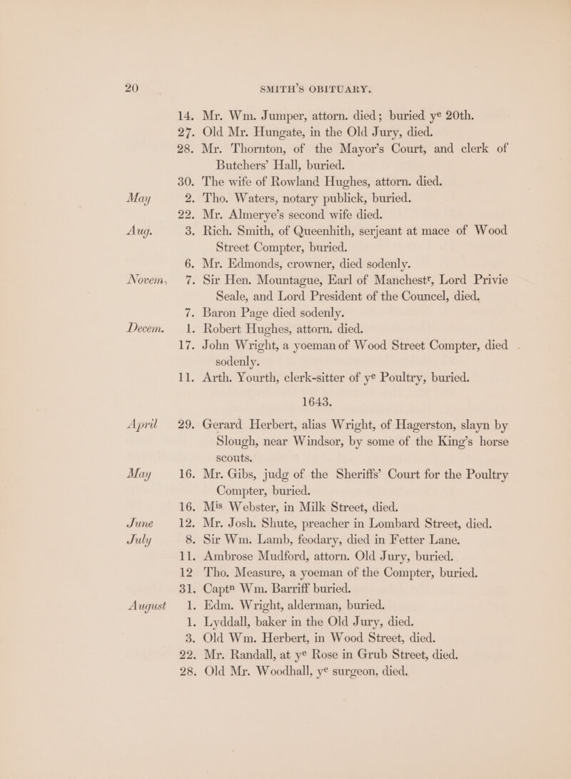 May Aug. Novem, Decem. April May June July August Butchers’ Hall, buried. Street Compter, buried. Seale, and Lord President of the Councel, died. sodenly. 1643. Slough, near Windsor, by some of the King’s horse scouts. Compter, buried. Tho. Measure, a yoeman of the Compter, buried.