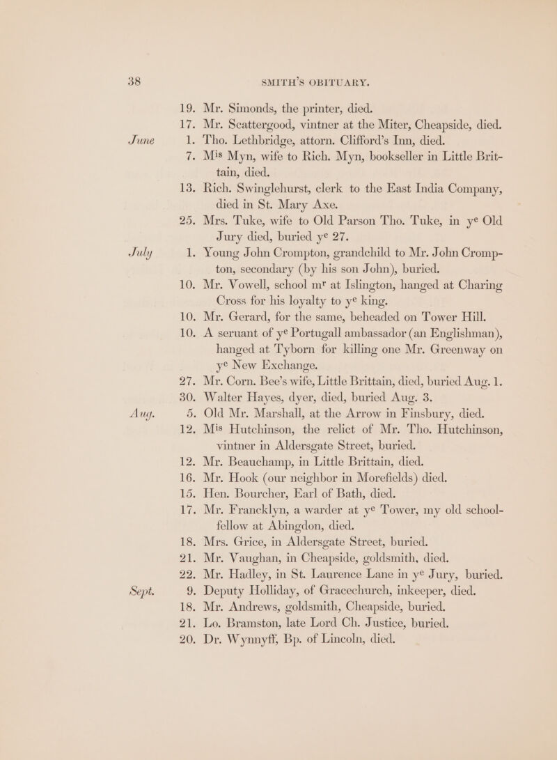 June July Aug. Sept. tain, died. died in St. Mary Axe. Jury died, buried y® 27. ton, secondary (by his son John), buried. Mr. Vowell, school m® at Islington, hanged at Charing Cross for his loyalty to ye king. hanged at Tyborn for killing one Mr. Greenway on ye New Exchange. vintner in Aldersgate Street, buried. fellow at Abingdon, died.