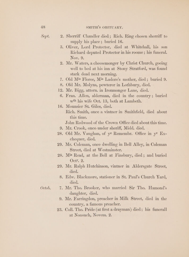 Sept. Octob. Sherriff Chandler died; Rich. Ring chosen sherriff to supply his place; buried 16. Richard deputed Protector in his roome ; his funeral. Now. 2. well to bed at his inn at Stony Stratford, was found stark dead next morning. wth his wife Oct. 13, both at Lambeth. Rich. Smith, once a vintner in Smithfield, died about this time. John Redwood of the Crown Office died about this time. chequer, died. Street, died at Westminster. Mis Read, at the Bell at Finsbury, died; and buried Oct®, 2. Mr. Ralph Hutchinson, vintner in Aldersgate Street, died. died. daughter, died. country, a famous preacher. Coll. Tho. Pride (at first a drayman) died; his funeral] at Nonsuch, Novem. 2.