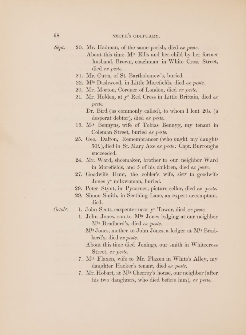 Sept. Octob. About this time M' Ellis and her child by her former husband, Brown, coachman in White Cross Street, died ex peste. peste. Dr. Bird (as commonly called), to whom I lent 20s. (a desperat debtor), died ew peste. Coleman Street, buried ea peste. 50/.),died in St. Mary Axe ew peste: Capt. Burroughs succeeded. in Morefields, and 5 of his children, died ew peste. Jones y® milkwoman, buried. Peter Stynt, in Pycorner, picture seller, died ev peste. Simon Smith, in Seething Lane, an expert accomptant, died. Mis Bradberd’s, died ex peste. Mis Jones, mother to John Jones, a lodger at Mis Brad- berd’s, died ex peste. About this time died Jonings, our smith in Whitecross Street, ex peste. daughter Hacker’s tenant, died ea peste. his two daughters, who died before him), ew peste. .