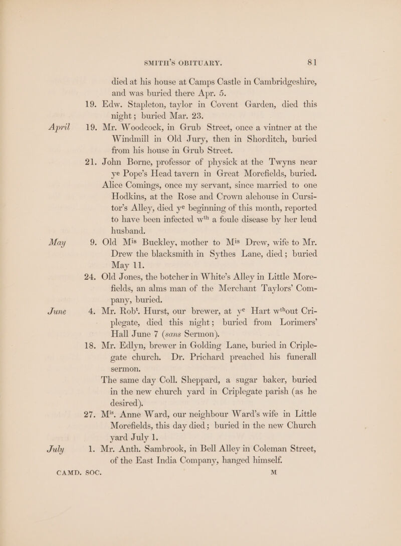 died at his house at Camps Castle in Cambridgeshire, and was buried there Apr. 5. Edw. Stapleton, taylor in Covent Garden, died this night; buried Mar. 23. Mr. Woodcock, in Grub Street, once a vintner at the Windmill in Old Jury, then in Shorditch, buried from his house in Grub Street. John Borne, professor of physick at the Twyns near ye Pope’s Head tavern in Great Morefields, buried. Alice Comings, once my servant, since married to one Hodkins, at the Rose and Crown alehouse in Cursi- tor’s Alley, died ye beginning of this month, reported to have been infected w™ a foule disease by her leud husband. Drew the blacksmith in Sythes Lane, died; buried May 11. Old Jones, the botcher in White’s Alley in Little More- fields, an alms man of the Merchant Taylors’ Com- pany, buried. Mr. Rob‘. Hurst, our brewer, at y® Hart wout Cri- plegate, died this night; buried from Lorimers’ Hall June 7 (sans Sermon). Mr. Edlyn, brewer in Golding Lane, buried in Criple- gate church. Dr. Prichard preached his funerall sermon. The same day Coll. Sheppard, a sugar baker, buried in the new church yard in Criplegate parish (as he desired ). M*®, Anne Ward, our neighbour Ward’s wife in Little Morefields, this day died; buried in the new Church yard July 1. Mr. Anth. Sambrook, in Bell Alley in Coleman Street, of the East India Company, hanged himself.