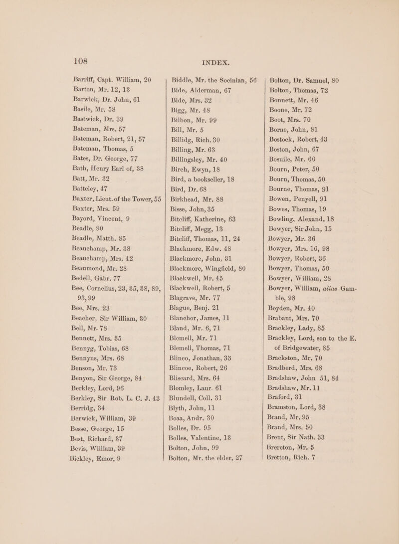 Barriff, Capt. William, 20 Barton, Mr, 12, 13 Barwick, Dr. John, 61 Basile, Mr. 58 Bastwick, Dr. 39 Bateman, Mrs. 57 Bateman, Robert, 21, 57 Bateman, Thomas, 5 Bates, Dr. George, 77 Bath, Henry Earl of, 38 Batt, Mr. 32 Batteley, 47 Baxter, Lieut. of the Tower, 55 Baxter, Mrs. 59 Bayord, Vincent, 9 Beadle, 90 Beadle, Matth. 85 Beauchamp, Mr. 38 Beauchamp, Mrs. 42 Beaumond, Mr. 28 Bedell, Gabr. 77 Bee, Cornelius, 23, 35, 38, 89, 93, 99 Bee, Mrs. 23 Beacher, Sir William, 30 Bell, Mr. 78 Bennett, Mrs. 35 Bennyg, Tobias, 68 Bennyns, Mrs. 68 Benson, Mr, 73 Benyon, Sir George, 84 Berkley, Lord, 96 Berkley, Sir Rob. L. C. J. 43 Berridg, 34 Berwick, William, 39 Besse, George, 15 Best, Richard, 37 Bevis, William, 39 Bickley, Emor, 9 INDEX. Biddle, Mr. the Socinian, 56 Bide, Alderman, 67 Bide, Mrs. 32 Bigg, Mr. 48 Bilbon, Mr. 99 Bill, Mr. 5 Billidg, Rich. 30 Billing, Mr. 63 Billingsley, Mr. 40 Birch, Ewyn, 18 Bird, a bookseller, 18 Bird, Dr. 68 Birkhead, Mr. 88 Bisse, John, 35 Bitcliff, Katherine, 63 Bitcliff, Megg, 13 Bitcliff, Thomas, 11, 24 Blackmore, Edw. 48 Blackmore, John, 31 Blackmore, Wingfield, 80 Blackwell, Mr. 45 Blackwell, Robert, 5 Blagrave, Mr. 77 Blague, Benj. 21 Blanchor, James, 11 Bland, Mr. 6, 71 Blemell, Mr. 71 Blemell, Thomas, 71 Blinco, Jonathan, 33 Blincoe, Robert, 26 Bliseard, Mrs. 64 Blomley, Laur. 61 Blundell, Coll. 31 Blyth, John, 11 Boaa, Andr. 30 Bolles, Dr. 95 Bolles, Valentine, 13 Bolton, John, 99 Bolton, Mr. the elder, 27 Bolton, Dr. Samuel, 80 Bolton, Thomas, 72 Bonnett, Mr. 46 Boone, Mr, 72 Boot, Mrs. 70 Borne, John, 81 Bostock, Robert, 43 Boston, John, 67 Bosuile, Mr. 60 Bourn, Peter, 50 Bourn, Thomas, 50 Bourne, Thomas, 91 Bowen, Penyell, 91 Bowes, Thomas, 19 Bowling, Alexand. 18 Bowyer, Sir John, 15 Bowyer, Mr. 36 Bowyer, Mrs. 16, 98 Bowyer, Robert, 36 Bowyer, Thomas, 50 Bowyer, William, 28 Bowyer, William, alias Gam- ble, 98 Boyden, Mr. 40 Brabant, Mrs. 70 Brackley, Lady, 85 Brackley, Lord, son to the E. of Bridgewater, 85 Brackston, Mr. 70 Bradberd, Mrs. 68 Bradshaw, John 51, 84 Bradshaw, Mr. 11 Braford, 31 Bramston, Lord, 38 Brand, Mr. 95 Brand, Mrs. 50 Brent, Sir Nath. 33 Brereton, Mr. 5 Bretton, Rich. 7