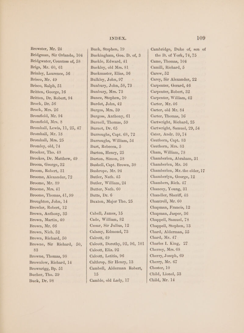 Brewster, Mr, 24 Bridgman, Sir Orlando, 104 Bridgwater, Countess of, 58 Brigs, Mr. 60, 61 Brinley, Laurence, 56 Brisco, Mr. 49 Brisco, Ralph, 51 Britten, George, 16 Britten, Dr. Robert, 94 Brock, Dr. 56 Brock, Mrs. 26 Bromfield, Mr. 94 Bromfield, Mrs, 8 Bromhall, Lewis, 11, 25, 47 Bromhall, Mr. 18 Bromhall, Mrs. 25 Bromley, old, 74 Brooker, Tho. 48 Brookes, Dr. Matthew, 49 Broom, George, 32 Broom, Robert, 31 Broome, Alexander, 72 Broome, Mr. 89 Broome, Mrs. 41 Broome, Thomas, 41, 99 Broughton, John, 14 Browler, Robert, 12 Brown, Anthony, 35 Brown, Martin, 40 Brown, Mr. 66 Brown, Nich. 52 Brown, Richard, 50 Browne, Sir Richard, 50, 83 Browne, Thomas, 98 Brownlow, Richard, 14 Brownrigg, Bp. 51 Bucher, Tho. 39 Buck, Dr. 98 INDEX. Buck, Stephen, 19 Buckingham, Geo. D. of, 3 Buckle, Edward, 41 Buckley, old Mrs. 81 Buckmaster, Elias, 36 Bulkley, John, 97 Bunbury, John, 58, 73 Bunbury, Mrs. 73 Bunce, Stephen, 10 Burdet, John, 42 Burges, Mrs. 39 Burgess, Anthony, 61 Burnell, Thomas, 59 Burnet, Dr. 65 Burroughs, Capt. 68, 72 Burroughs, William, 54 Burt, Rebecca, 5 Burton, Henry, 25 Burton, Simon, 58 Bushell, Capt. Brown, 30 Bushrope, Mr. 94 Butler, Nath. 45 Butler, William, 24 Butter, Nath. 60 Butts, Dr. 6 Buxton, Major Tho, 25 Cabell, James, 15 Cade, William, 82 Cesar, Sir Julius, 12 Calamy, Edmond, 73 Calcott, 49 Caleott, Eliz. 92 Calcott, Letitia, 96 Calthrop, Sir Henry, 13 Cambell, Alderman Robert, 15 Camble, old Lady, 17 109 Cambridge, Duke of, son of the D. of York, 74, 75 Came, Thomas, 104 Camill, Richard, 5 Carew, 52 Carey, Sir Alexander, 22 Carpenter, Gerard, 46 Carpenter, Robert, 32 Carpenter, William, 42 Carter, Mr. 46 Carter, old Mr. 84 Carter, Thomas, 16 Cartwright, Richard, 25 Cartwright, Samuel, 29, 54 Cater, Andr. 39, 74 Cauthorn, Capt. 83 Cauthorn, Mrs. 83 Cham, William, 78 Chamberlen, Abraham, 31 Chamberlen, Mr. 36 Chamberlen, Mr. the elder, 17 Chamberlyn, George, 12 Chambers, Rich. 47 Chancey, Young, 31 Chandler, Sheriff, 48 Chantrell, Mr. 60 Chapman, Francis, 12 Chapman, Jasper, 36 Chappell, Samuel, 78 Chappell, Stephen, 13 Chard, Alderman, 55 Chard, Mr. 47 Charles I. King, 27 Cherrey, Mrs. 68 Cherry, Joseph, 69 Cherry, Mr. 67 Chester, 10 Child, Lionel, 53
